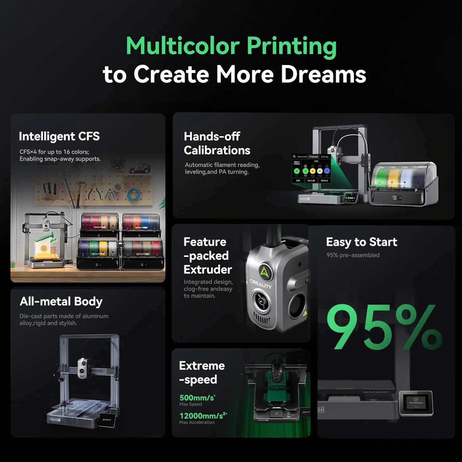 بسته پرینتر سه بعدی Creality Hi Combo (A) به همراه فیلامنت پرینتر سه بعدی Hyper RFID (سفید)