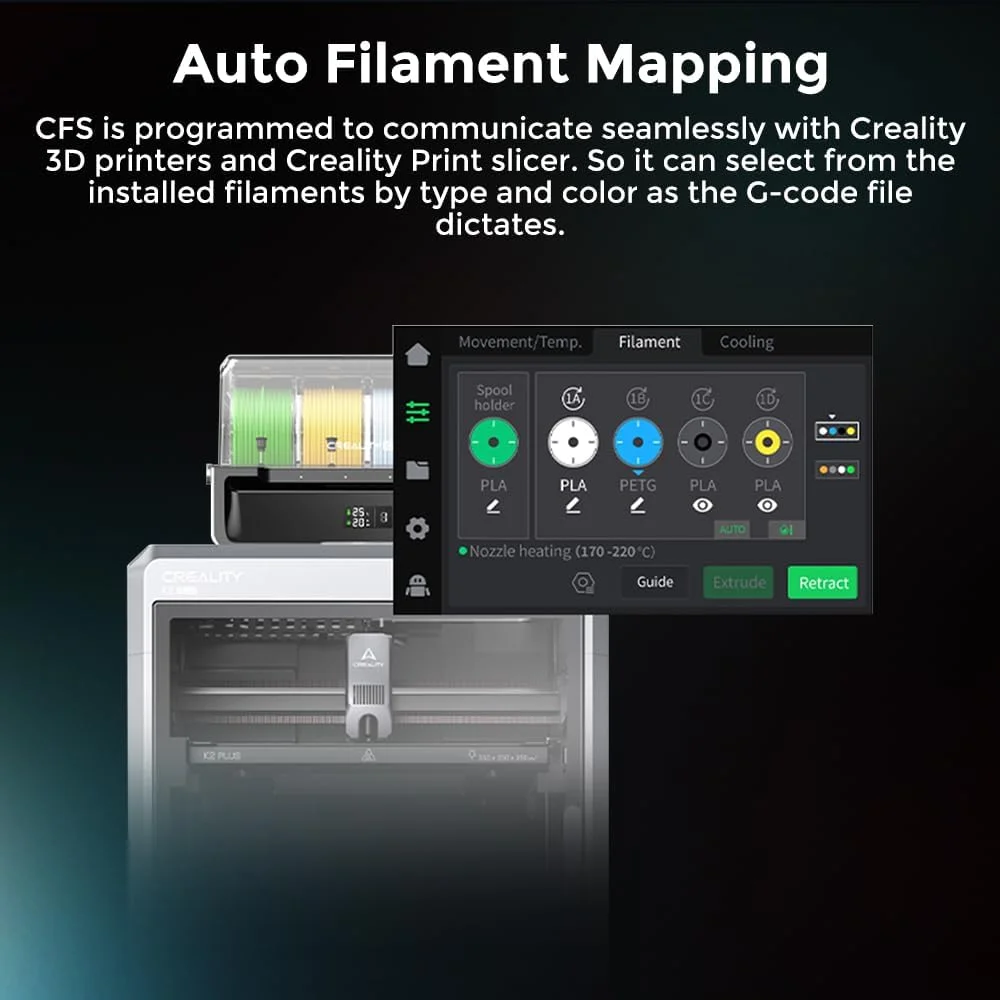 سیستم خودکار چند رنگی فیلامنت پرینتر سه بعدی Creality CFS، ذخیره سازی فیلامنت ضد رطوبت، پشتیبانی از 4 سیستم موازی چاپ 16 رنگ برای K2 Plus