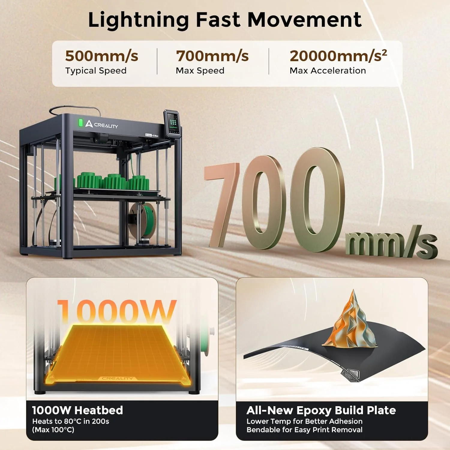 پرینتر سه بعدی Creality Ender-5 Max با حجم ساخت 400×400×400 میلی‌متر به همراه فیلامنت PLA سفید سری Hyper برای چاپ سریع تا 700 میلی‌متر در ثانیه و خروجی مدل دقیق و روان