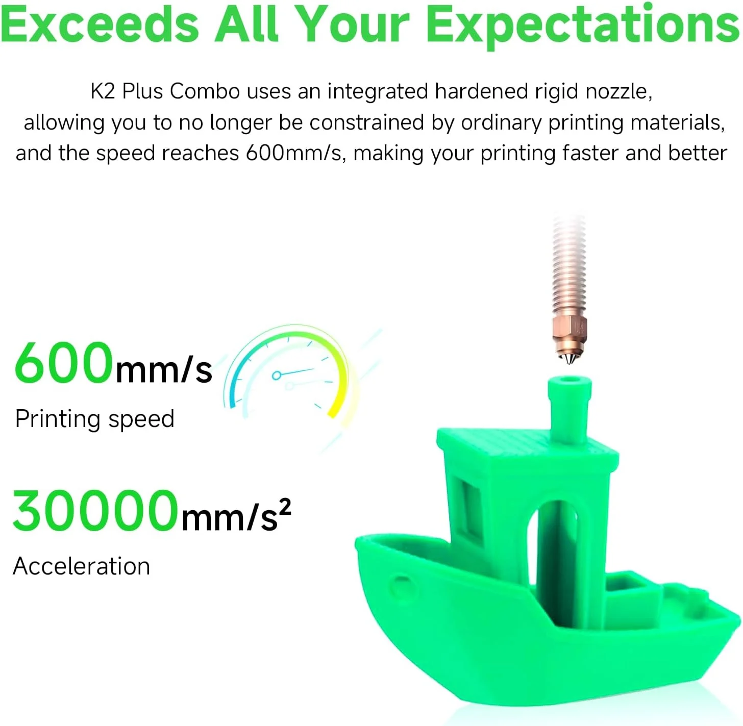 دستگاه چاپ سه بعدی رسمی Creality K2 Plus Combo، دستگاه چاپ چند رنگ تا 16 رنگ، چاپ با سرعت بالا 600 میلی متر بر ثانیه، دوربین دوگانه هوش مصنوعی برای نظارت، حجم ساخت 350x350x350 میلی متر