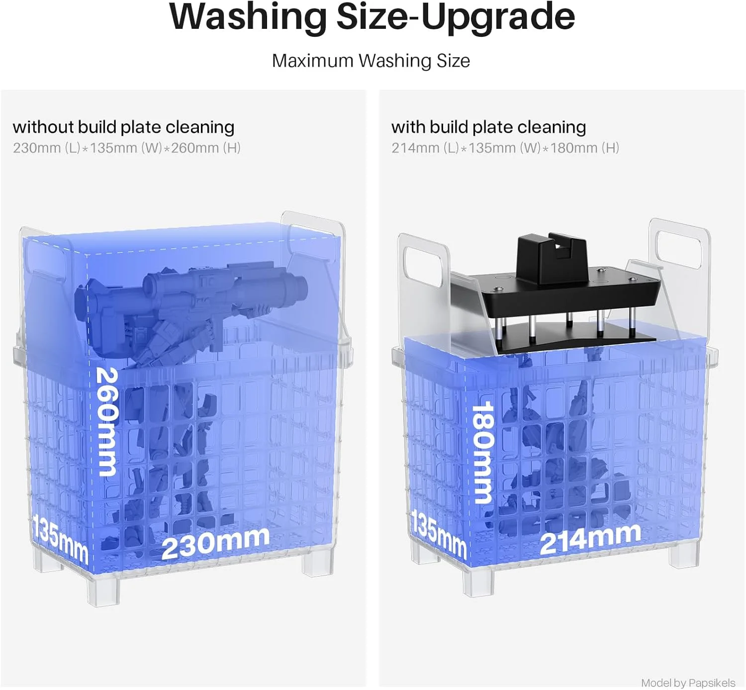 دستگاه شستشو و خشک کن ELEGOO Mercury Plus V3.0 و رزین پرینتر سه بعدی ABS-Like 3.0 خاکستری 1000 گرمی