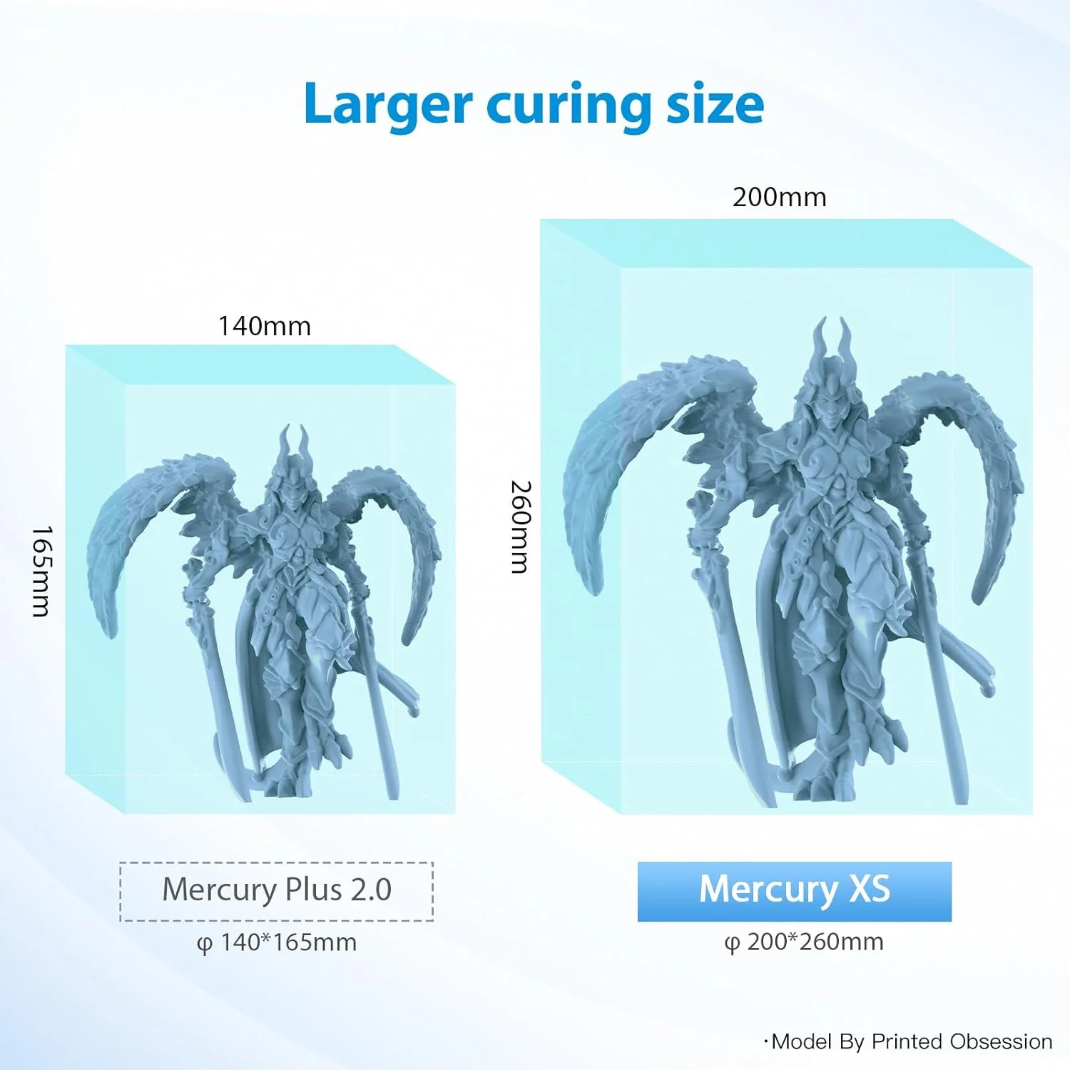 مجموعه ایستگاه شستشو و کیور ELEGOO Mercury XS به همراه لامپ کیور UV دستی مناسب برای پرینترهای سه بعدی Saturn Mars MSLA