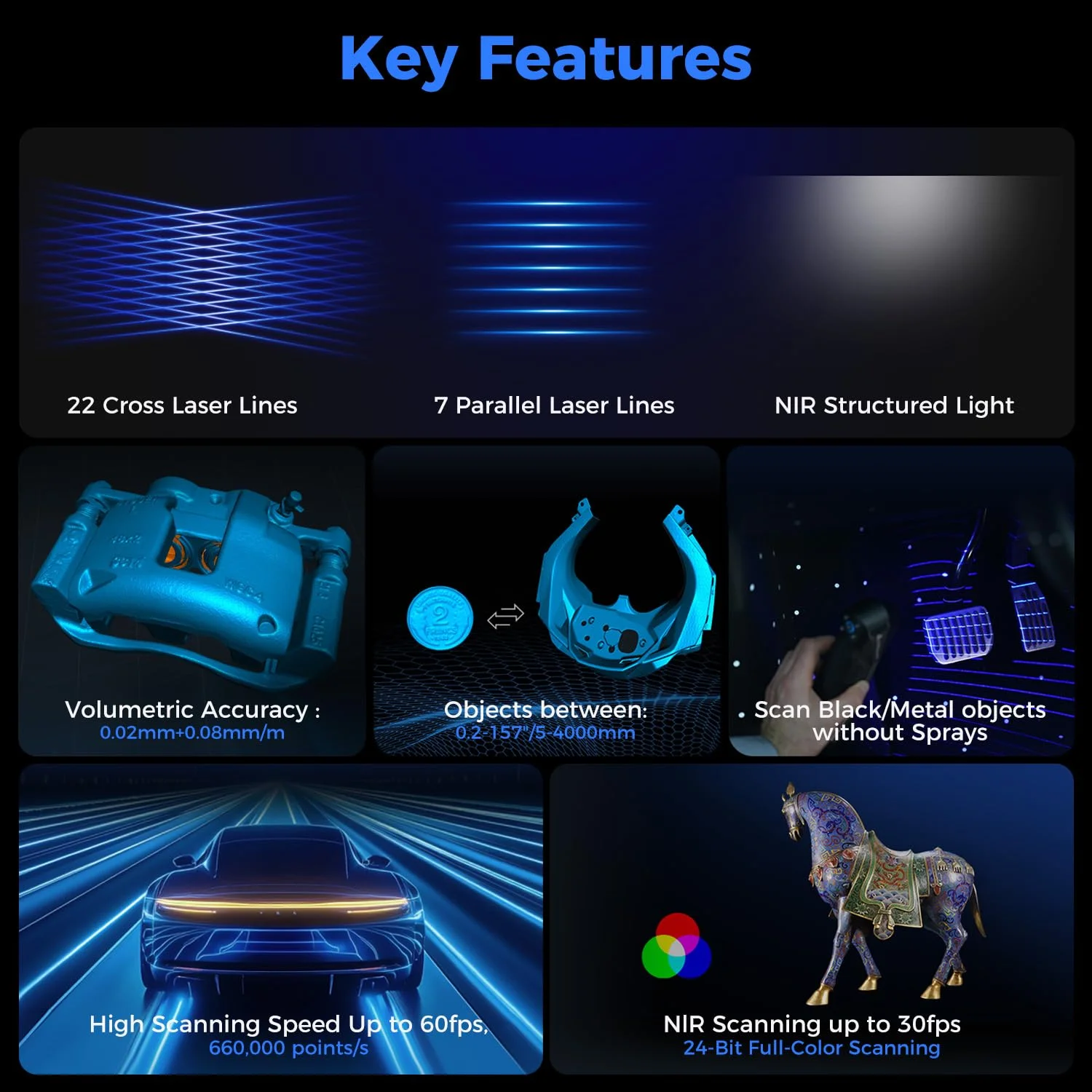 اسکنر سه بعدی Creality Raptor Pro و نشانگر اسکن سه بعدی 3.0 میلی متری