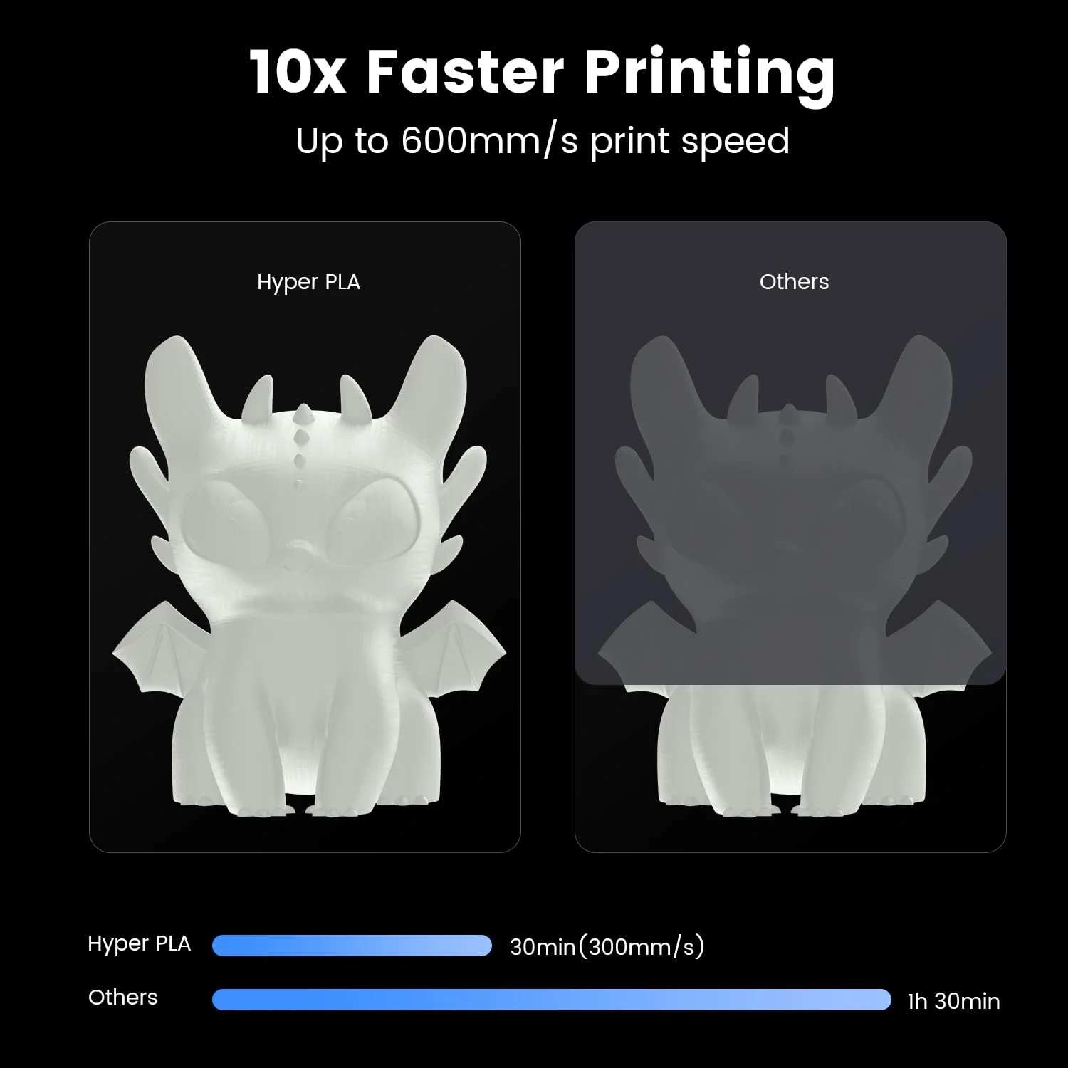 اسکنر سه بعدی Creality CR-Scan Ferret Pro برای مدل سازی چاپ سه بعدی، اسکن سریع با دقت 0.1 میلی متر، تراشه ASIC، حالت دوگانه، اسکن تمام رنگی در فضای باز، دستی قابل حمل با Hyper White