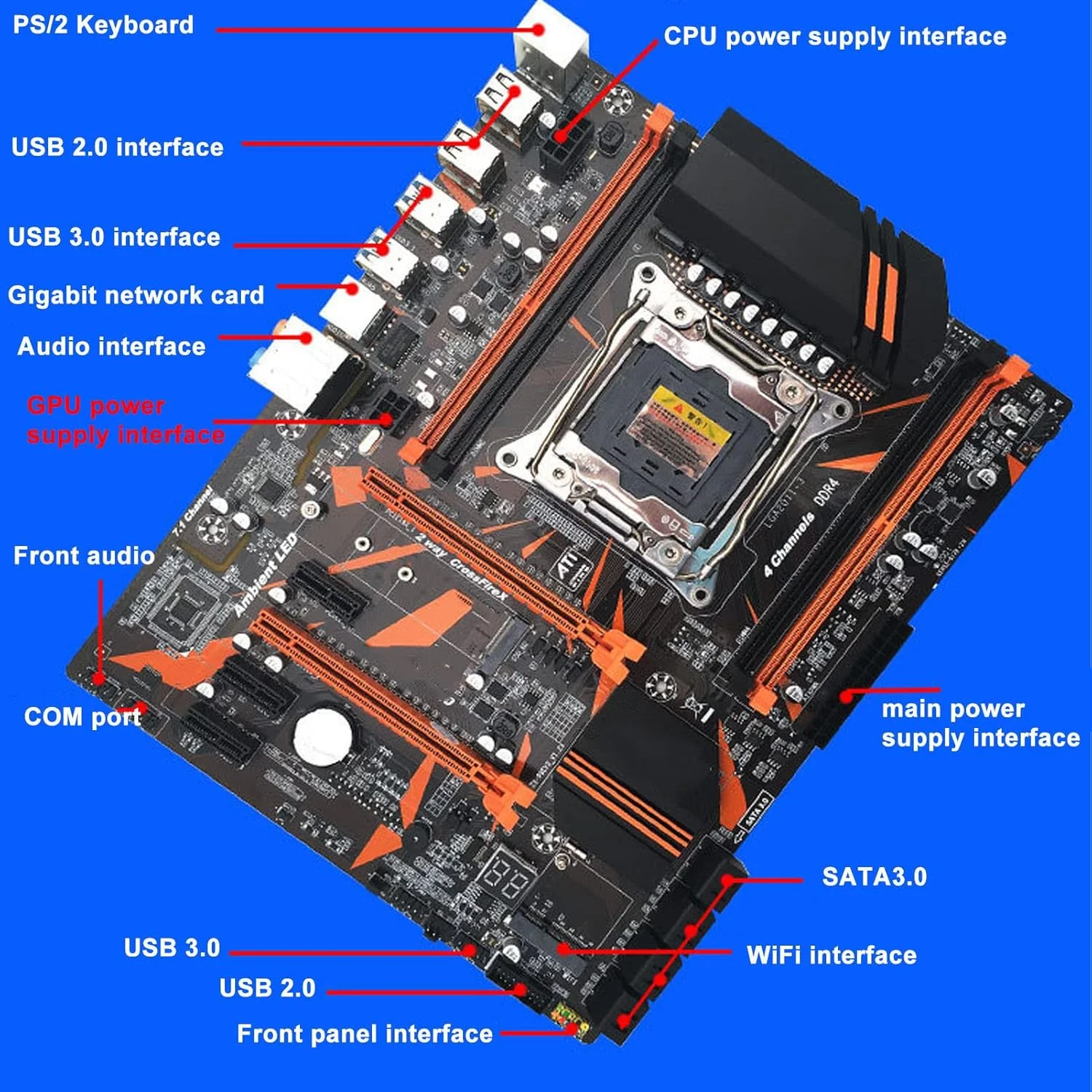 مادربرد رومیزی، 10 ساتا 3.0، 5 پی‌سی‌آی‌اکسپرس، 4 اسلات حافظه DDR4، مادربرد کامپیوتر NVME M.2 LGA 2011، مادربرد کامپیوتر برای جایگزینی رایانه شخصی