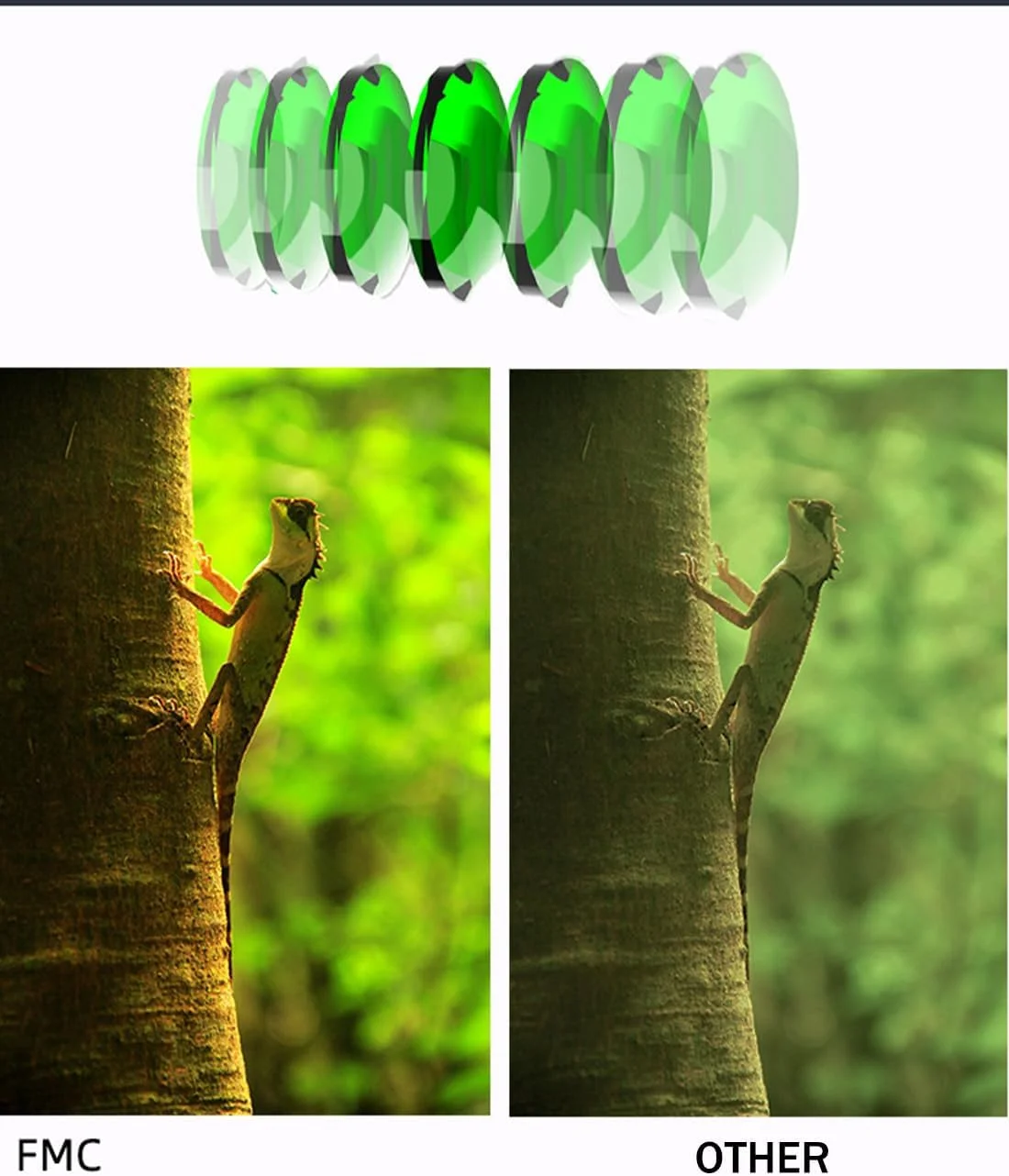 تلسکوپ مینیاتوری برای بزرگسالان، تلسکوپ تک چشمی ضد آب برای کمپینگ و مسافرت