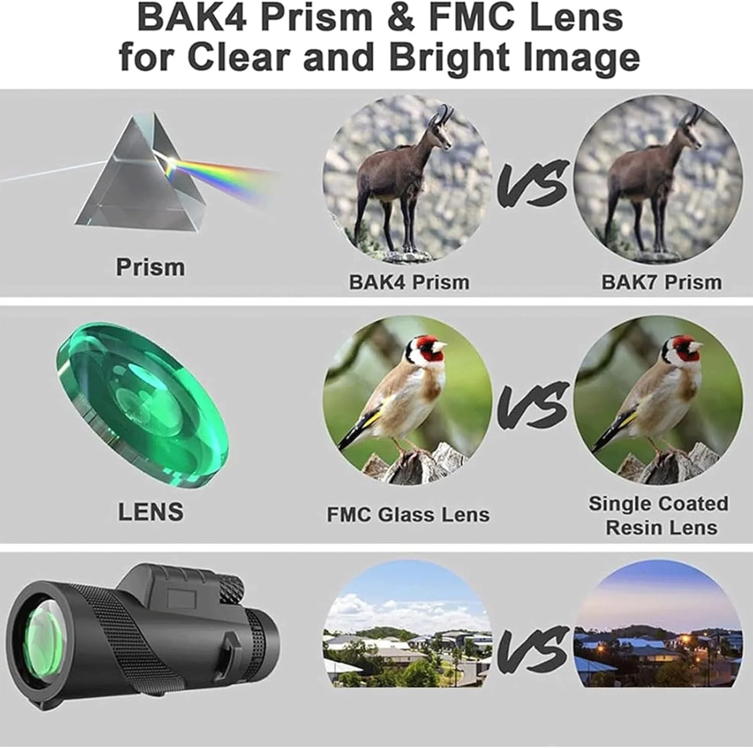 تک چشمی Stscope360، ست تک چشمی Stscope360 با قدرت بالا، دید واضح در نور کم، به همراه آداپتور تلفن و سه پایه، برای تماشای پرندگان، کمپینگ، مسافرت و کنسرت (80X100، سبز)