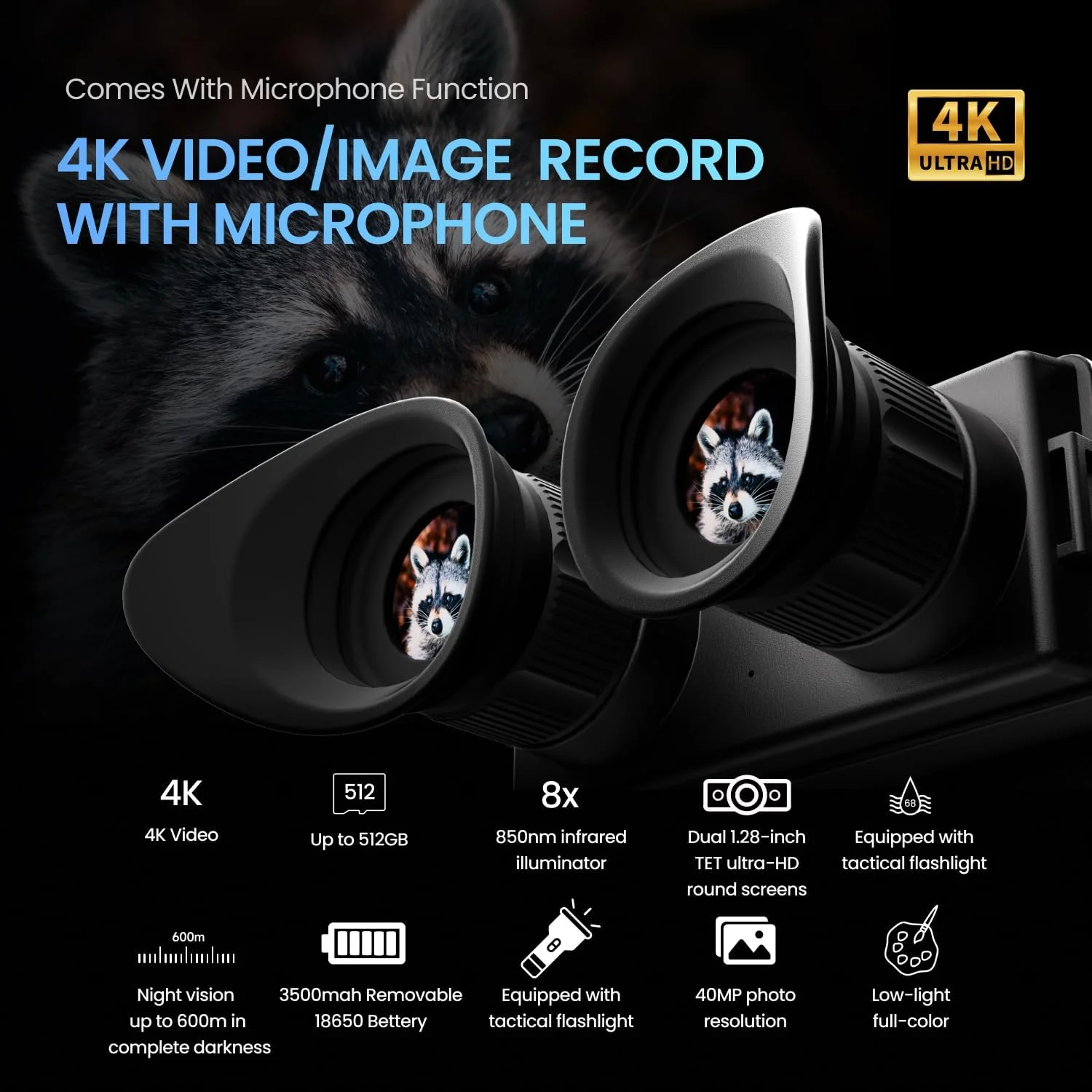 تک چشمی دید در شب 4K قابل نصب روی کلاه ایمنی | بزرگنمایی 8 برابر | برد IR 600 متر | ضد آب IP65 | حافظه 32 گیگابایتی | تشخیص حرکت | مناسب شکار/کمپینگ/حفاظت (AR1) (AR1)