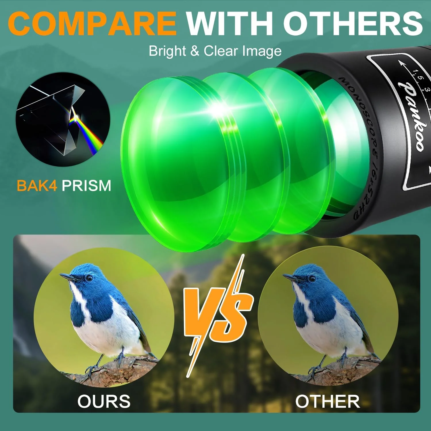 تلسکوپ تک چشمی پانکو 16X52، تک چشمی های فشرده منشور دار با قدرت بالا 2025 برای بزرگسالان و کودکان، محدوده تک چشمی HD برای تماشای پرندگان، پیاده روی، کنسرت، مسافرت، مشکی-D