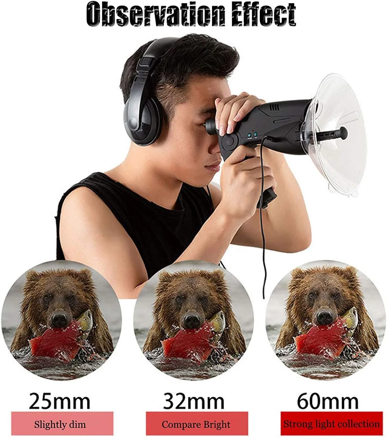 دستگاه شنیداری پارابولیک، گوش بیونیک، دستگاه موبایل، تک چشمی X8 تقویت کننده صدا، دستگاه دیجیتال مشاهده و شنیدن طبیعت