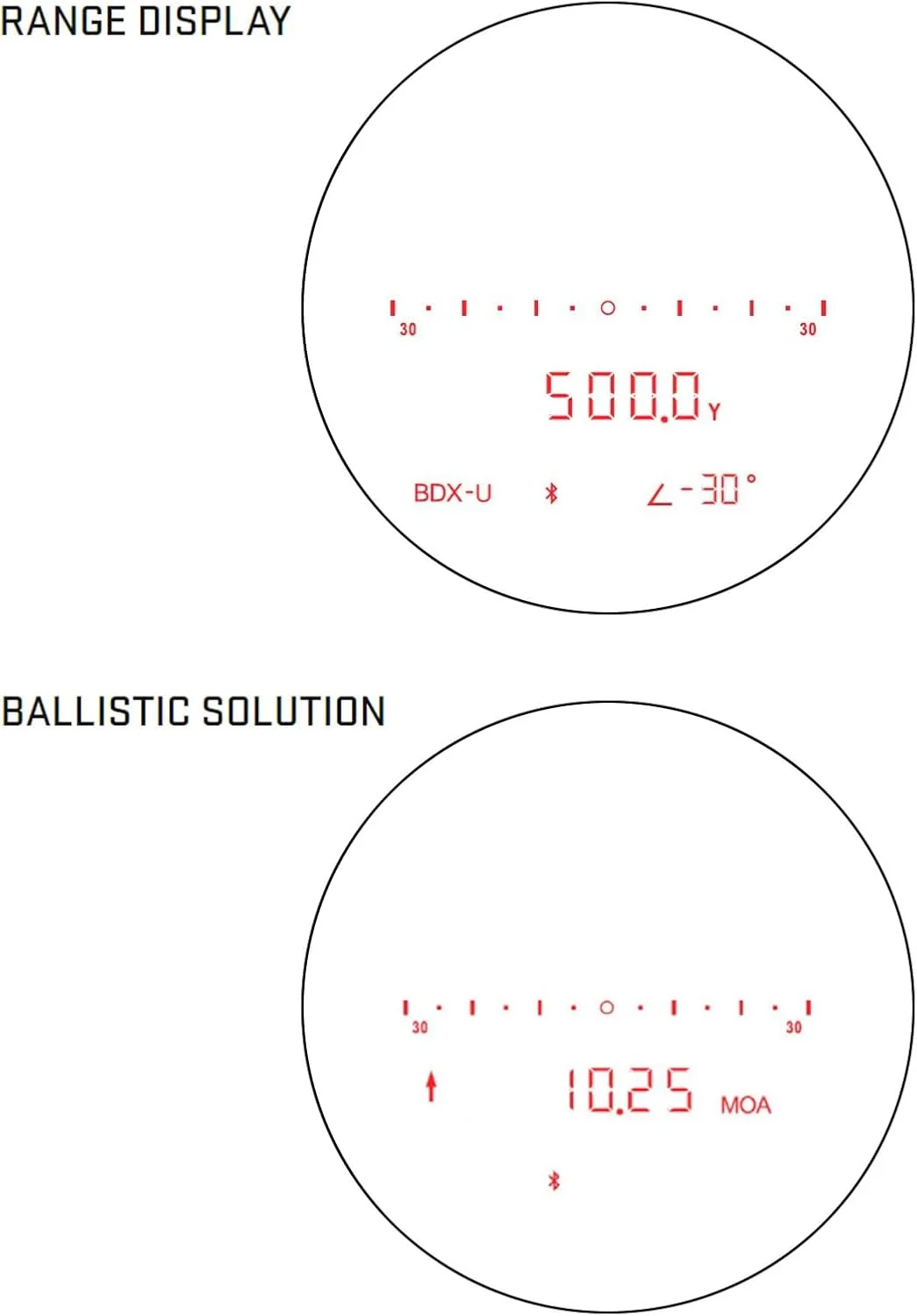 تک چشمی لیزری مسافت یاب سیگ زاور KILO5K 7x25 میلی متری تاکتیکی، بادوام، با دقت بالا، برد بازتابنده 5000 یاردی، بلوتوث دیجیتال | دایره + شبکه فرزکاری