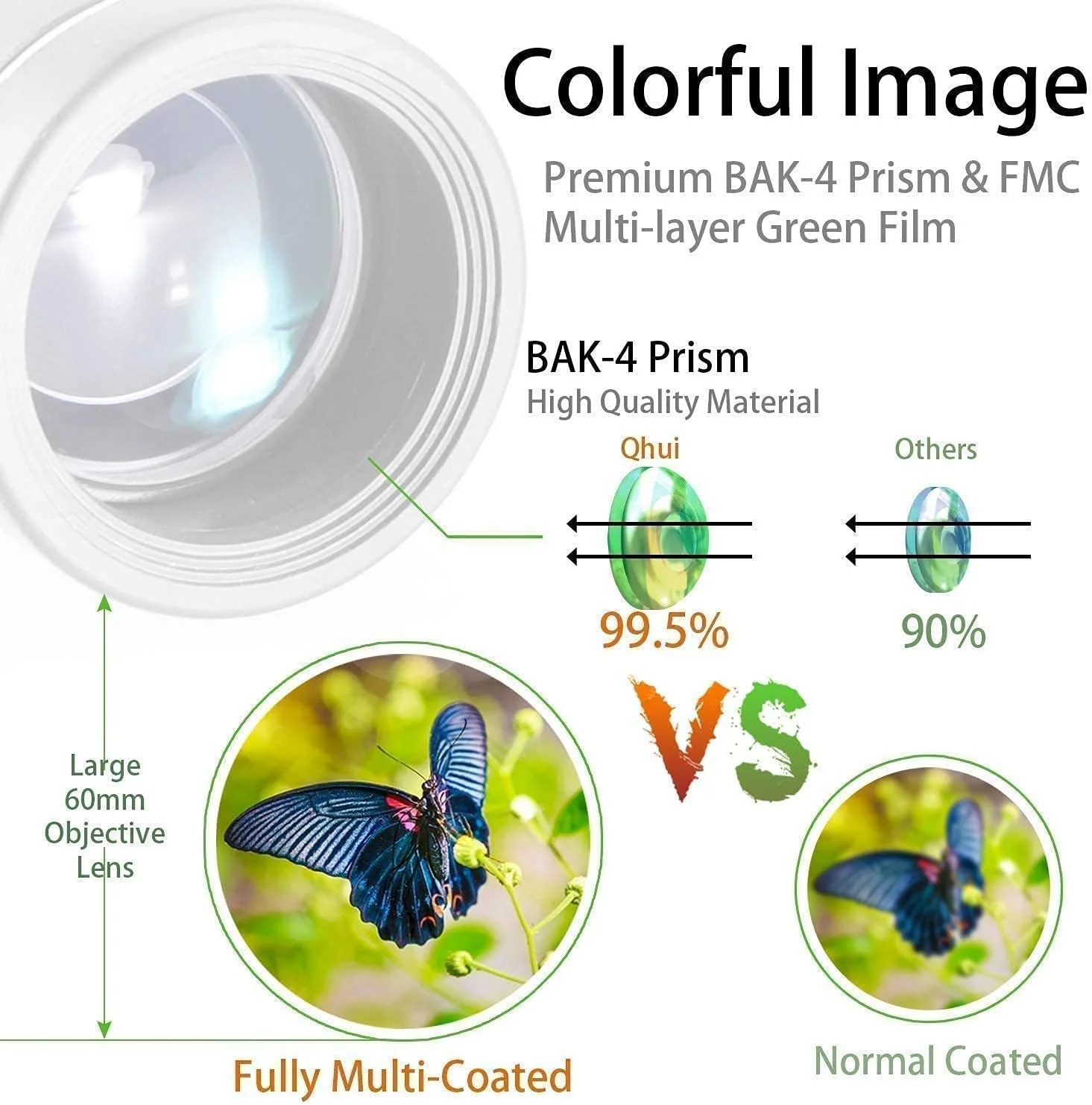 تلسکوپ تک چشمی NCO، تک چشمی 40X60 با قدرت بالا - به همراه نگهدارنده تلفن هوشمند و سه پایه، تک چشمی ضد آب با منشور BAK4 FMC دوگانه بادوام و شفاف برای تماشای پرندگان، کمپینگ، پیاده روی