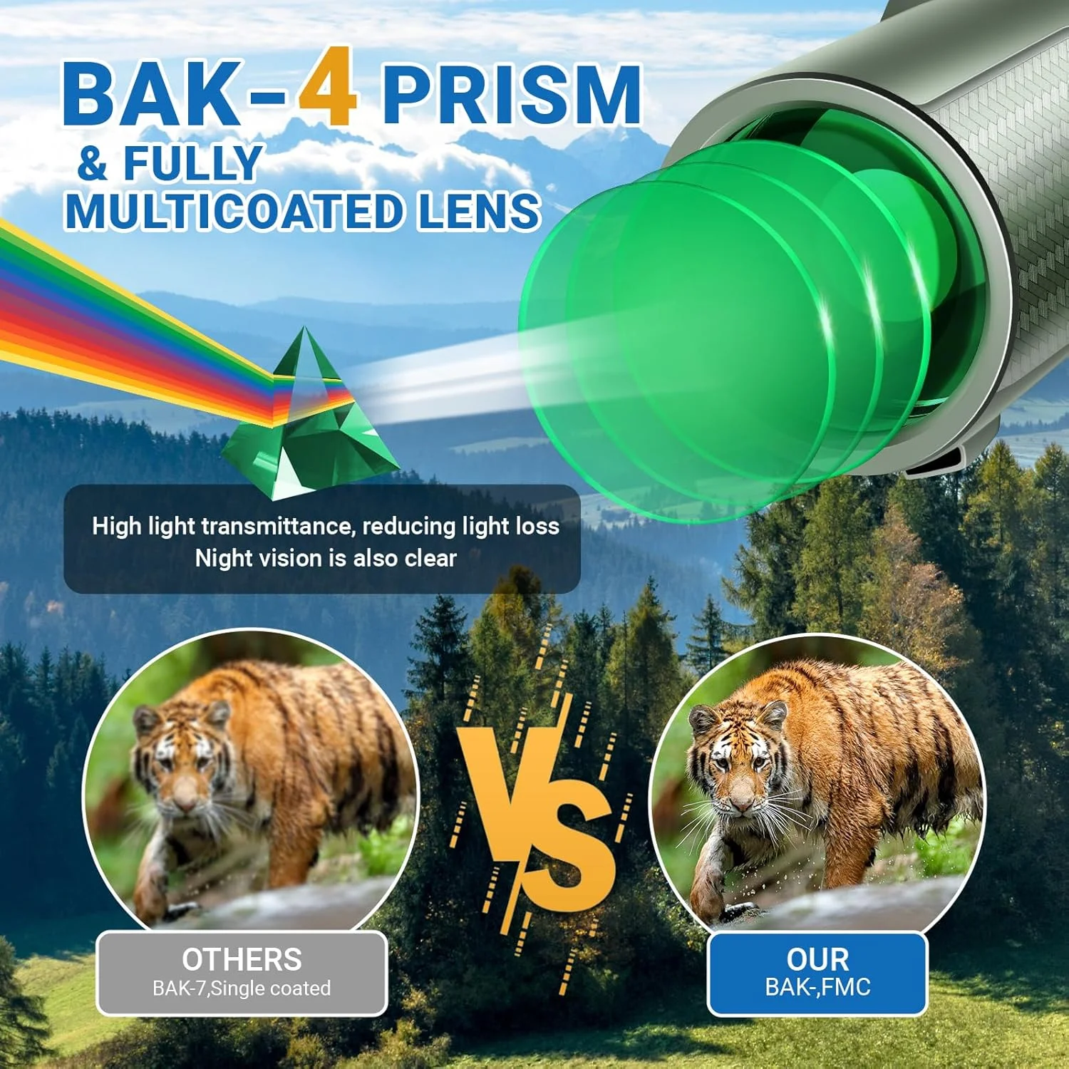 تک چشمی 12x56 با قدرت بالا برای بزرگسالان، تلسکوپ تک چشمی HD BAK4 FMC با آداپتور تلفن هوشمند و سه پایه، تک چشمی سبک وزن قابل حمل برای تماشای پرندگان، تماشای ستارگان، کنسرت ها و رویدادهای ورزشی