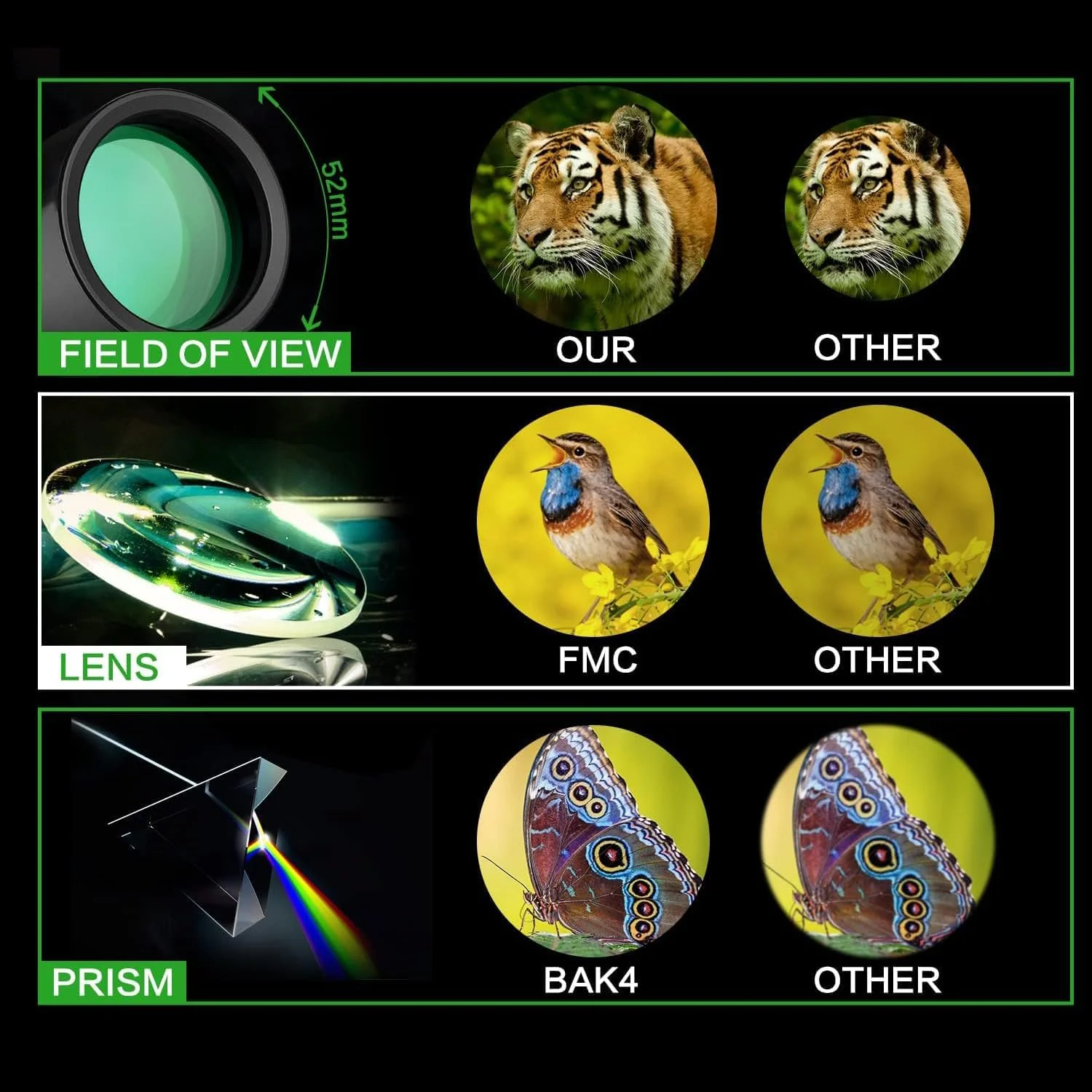 تلسکوپ تک چشمی 16X52 با قدرت بالا، تک چشمی های فشرده HD Prism برای بزرگسالان، مشکی