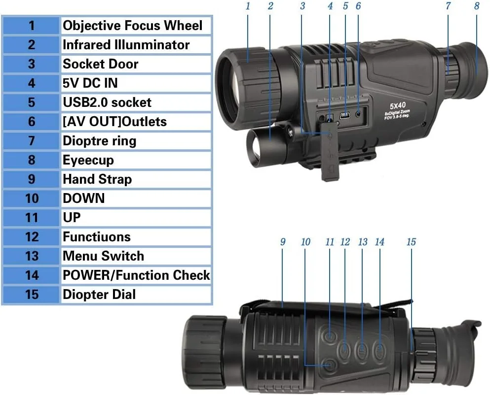تک چشمی دید در شب دیجیتال مادون قرمز Landove 5x40mm - HD با LCD TFT 1.5 اینچی و عملکرد دوربین/فیلمبرداری - برد تشخیص تا 350 متر
