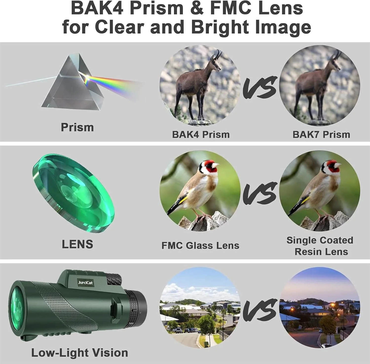 تلسکوپ تک چشمی زوم اپتیکال HD 12-20X50 (مشکی و سبز) به همراه سه پایه و نگهدارنده تلفن همراه برای تماشای ستارگان، شکار و ورزش های فضای باز