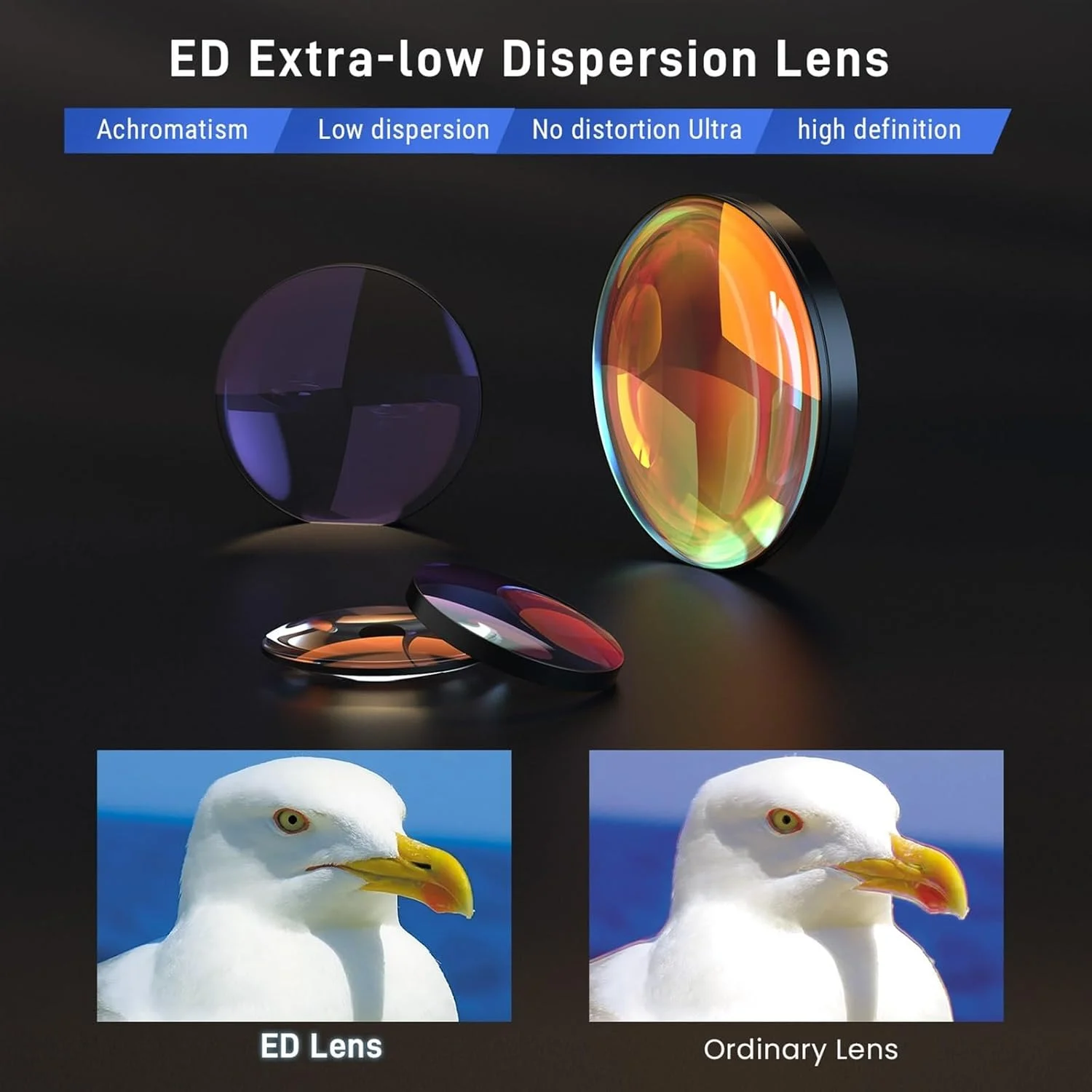 تک چشمی دید در شب واضح، تلسکوپ تک چشمی 12x50 شیشه ED برای بزرگسالان با گیره تلفن IPX7 ضد آب برای تجهیزات تماشای پرندگان برد دید طولانی