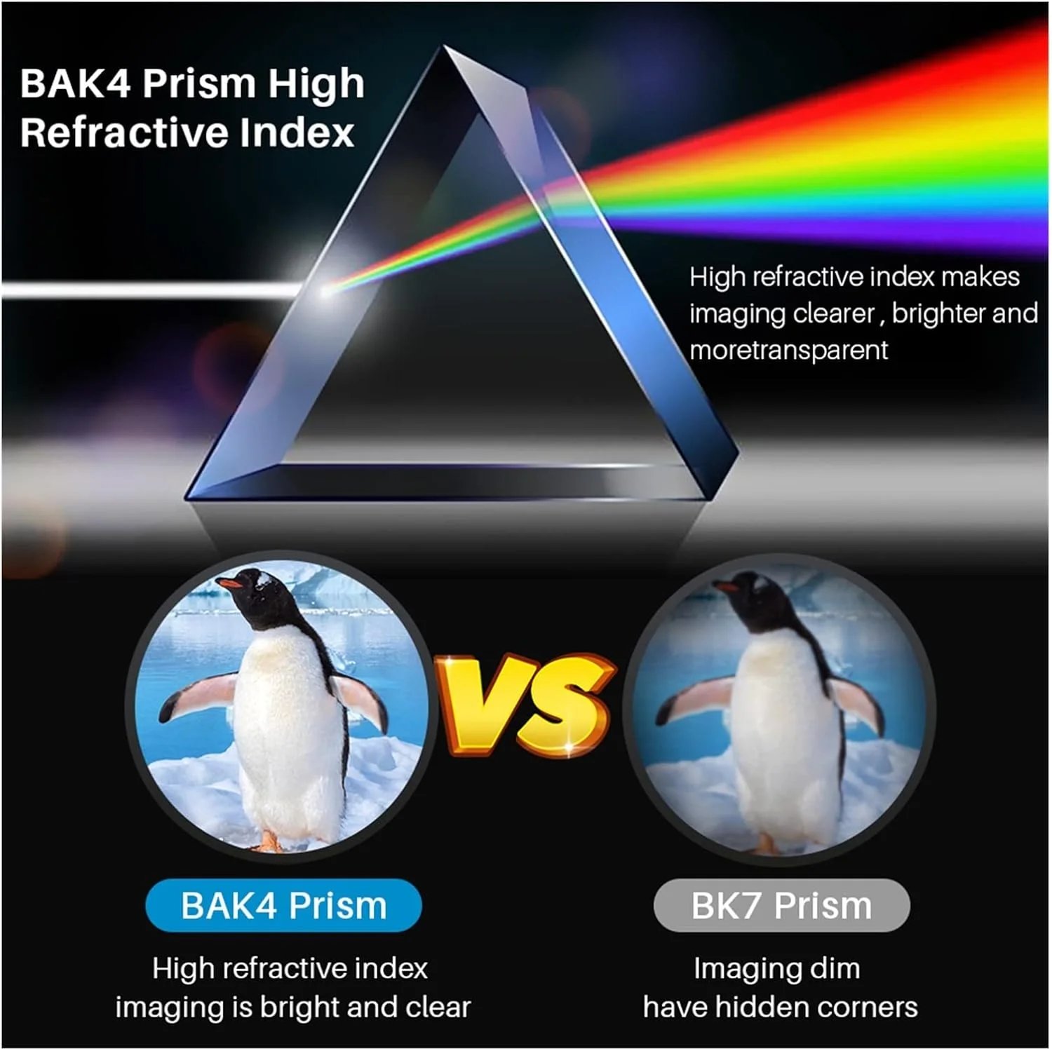 تلسکوپ تک چشمی HD 10-300x40 حرفه ای، تلسکوپ زوم تک چشمی با قدرت بالا، تلسکوپ HD قابل حمل برای گردشگری، کمپینگ، تجهیزات شکار، تماشای پرندگان و شکار (تک چشمی)