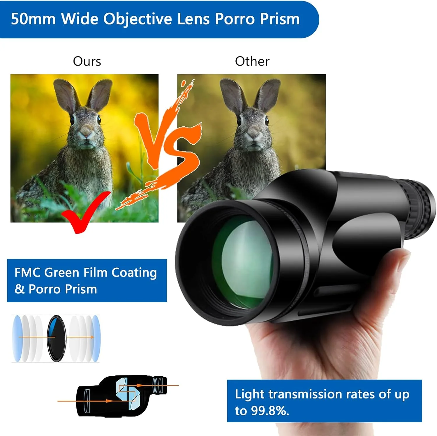 تلسکوپ تک چشمی 10-30X50 FOCUHUNTER با بزرگنمایی بالا، اپتیک فشرده FMC برای بزرگسالان، ضد پاشش آب، مناسب تماشای پرندگان در فضای باز، مسافرت و بزرگنمایی