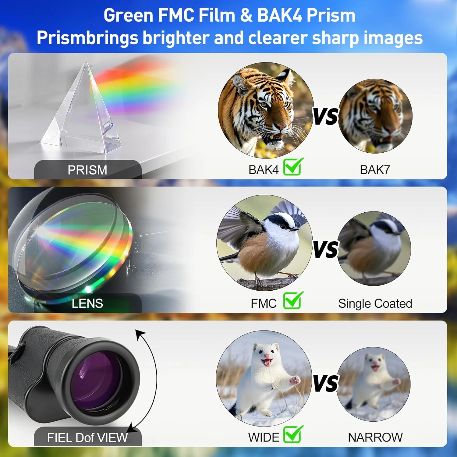 تلسکوپ تک چشمی فشرده 10x40 FOCUHUNTER، تلسکوپ فلزی قابل حمل روسی HD با کیف حمل، لنز منشوری BAK4 با پوشش چند لایه FMC، ضد آب برای بزرگسالان، تماشای پرندگان، مسافرت، پیاده روی، رویدادهای ورزشی