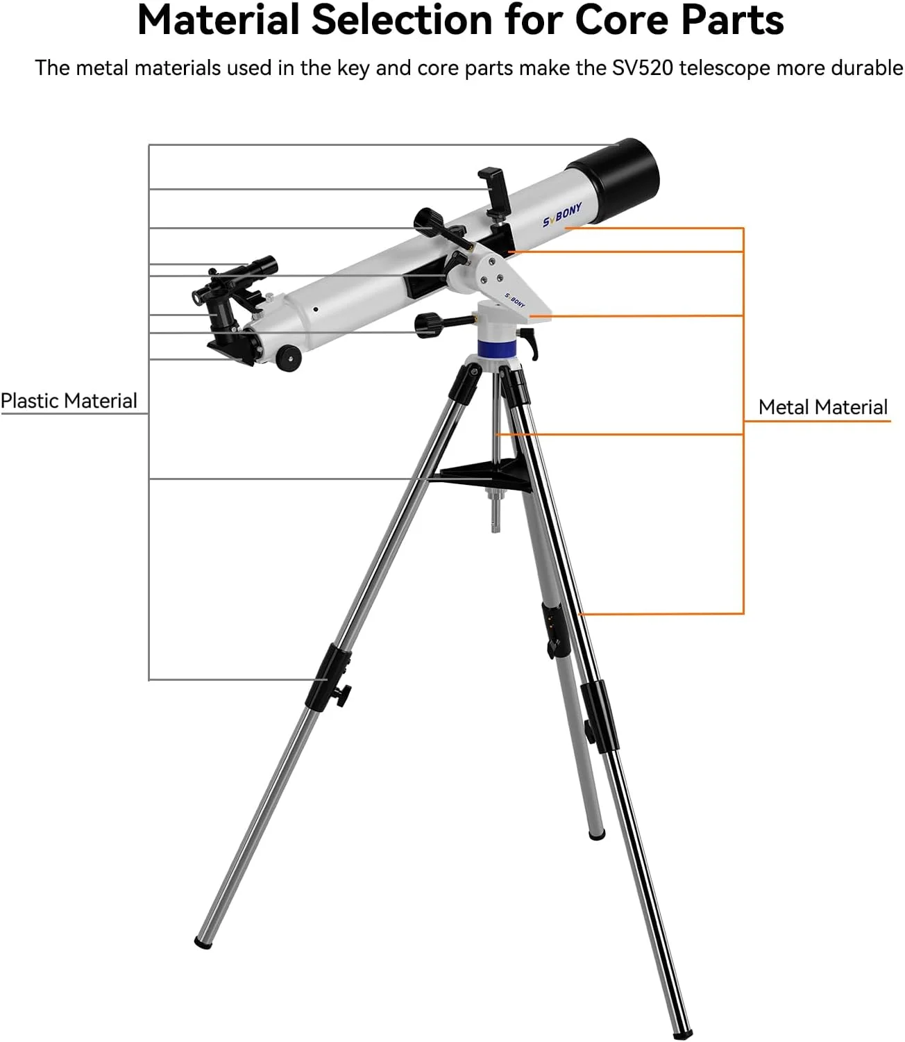 تلسکوپ SV520 با فیلتر پلاریزه متغیر 1.25 اینچی، تلسکوپ منکسری با قدرت بالا، دهانه 90 میلی‌متری، فاصله کانونی 800 میلی‌متری با پایه AZ، چشمی 25 میلی‌متری، لنز بارلو، کیت تلسکوپ برای مبتدیان