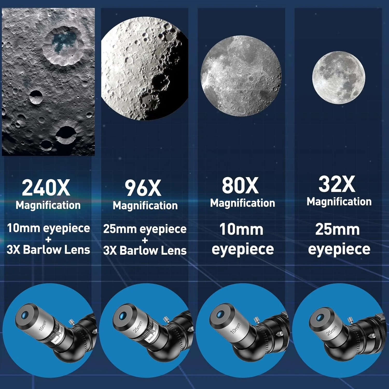 تلسکوپ با دهانه 80 میلی‌متری و فاصله کانونی 800 میلی‌متر برای بزرگسالان، کودکان و مبتدیان، تلسکوپ حرفه‌ای شکستنی قابل حمل و پرقدرت با سه‌پایه قابل تنظیم، کیف و آداپتور تلفن