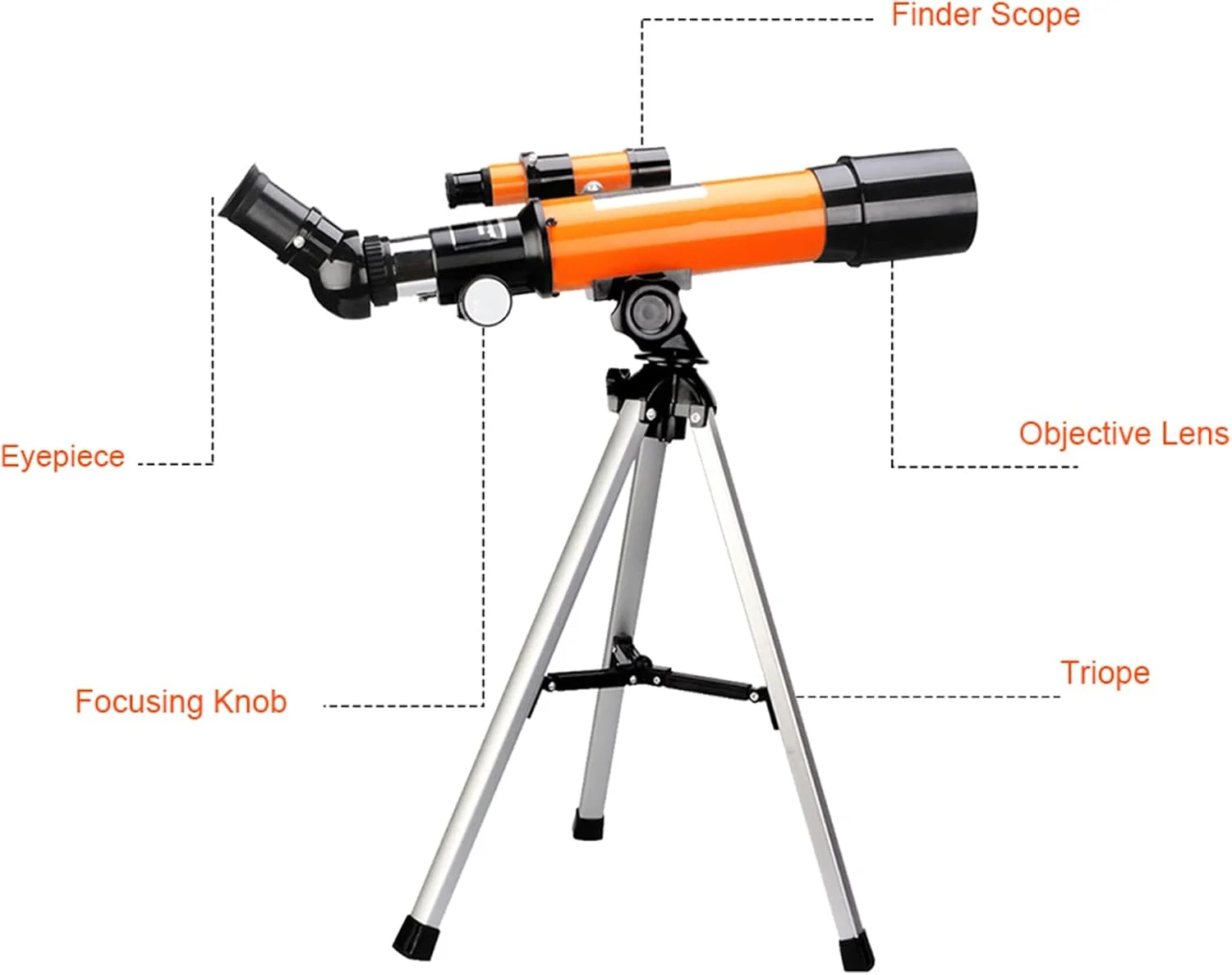 تلسکوپ شکستنی LSLYTQ برای مبتدیان، تلسکوپ، دیافراگم 50 میلی‌متری، فاصله کانونی 360 میلی‌متری، تلسکوپ نجومی، تلسکوپ مسافرتی برای تماشای ماه و تماشای پرندگان