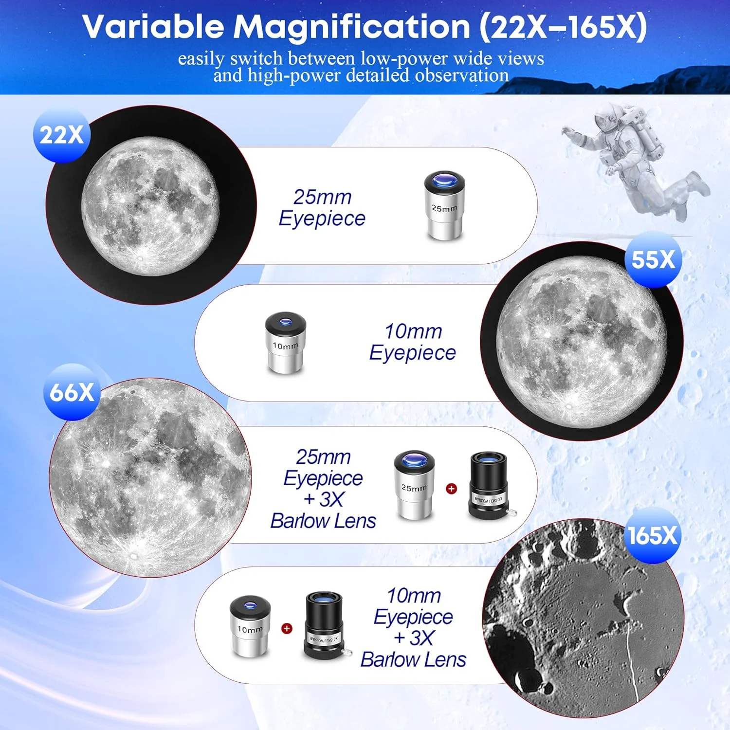 تلسکوپ حرفه ای با قدرت بالا، دهانه 90 میلی‌متری، 550 میلی‌متری برای کودکان و مبتدیان به همراه صندلی تاشو، سه پایه، آداپتور تلفن و کیف حمل، تلسکوپ های نجومی انکساری مسافرتی قابل حمل
