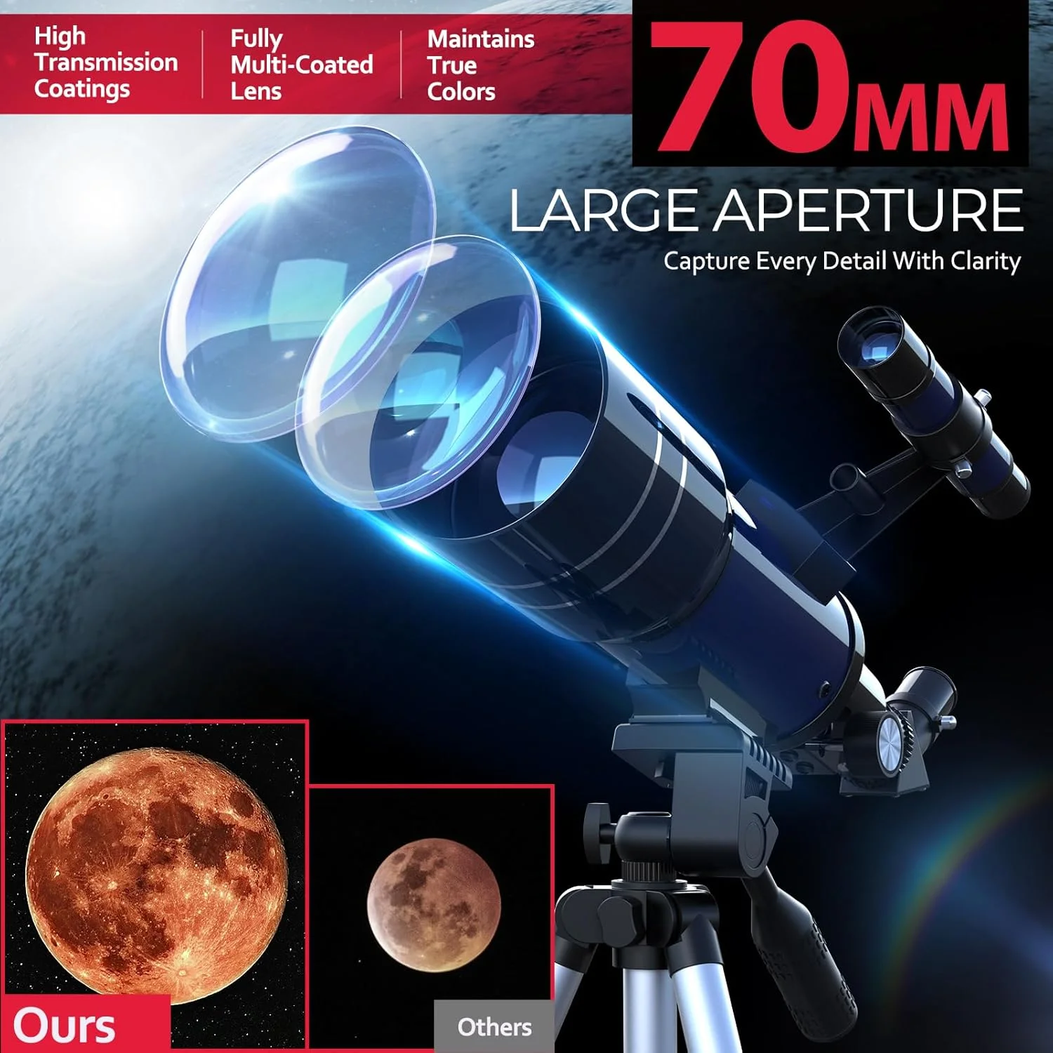تلسکوپ برای مبتدیان و کودکان، تلسکوپ نجومی انکساری با دیافراگم 70 میلی‌متر و فاصله کانونی 300 میلی‌متر، بزرگنمایی 15X-150X، شامل کیت لوازم جانبی کامل، سه‌پایه، آداپتور تلفن و ریموت کنترل بی‌سیم