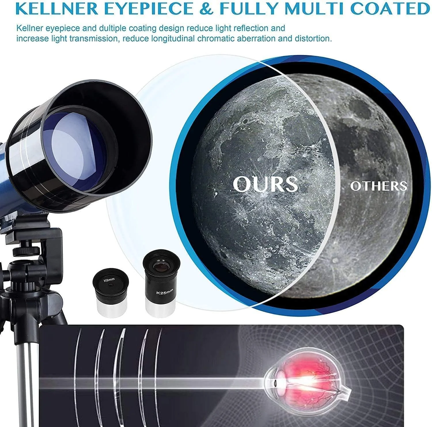 تلسکوپ منکسوری 70 میلیمتری شکستنی با سهپایه قابل تنظیم 51 اینچی، آداپتور تلفن، تصویر راستنمای قطری و فیلتر ماه تلسکوپ منکسوری 70 میلیمتری شکستنی با سهپایه قابل تنظیم 51 اینچی، آداپتور تلفن، تصویر راستنمای قطری و فیلتر ماه