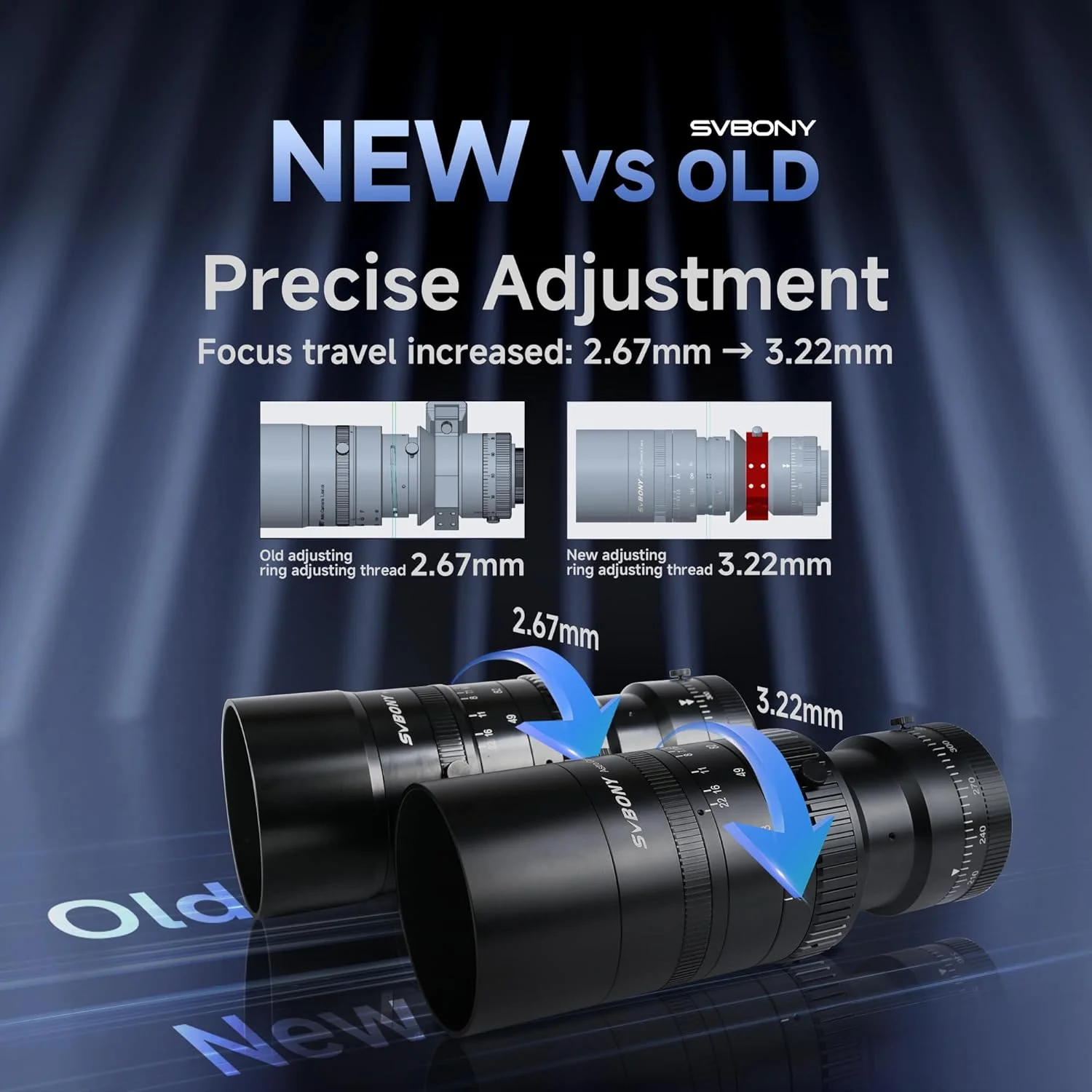 گرمکن لنز SVBONY SV172، نوار گرمکن شبنم 430 میلی‌متری به همراه تلسکوپ APO مدل SV555، تلسکوپ نجومی 54 میلی‌متری، ساختار عدسی پتزوال، دیافراگم متغیر F4.5 تا F22 برای عکاسی از اعماق آسمان