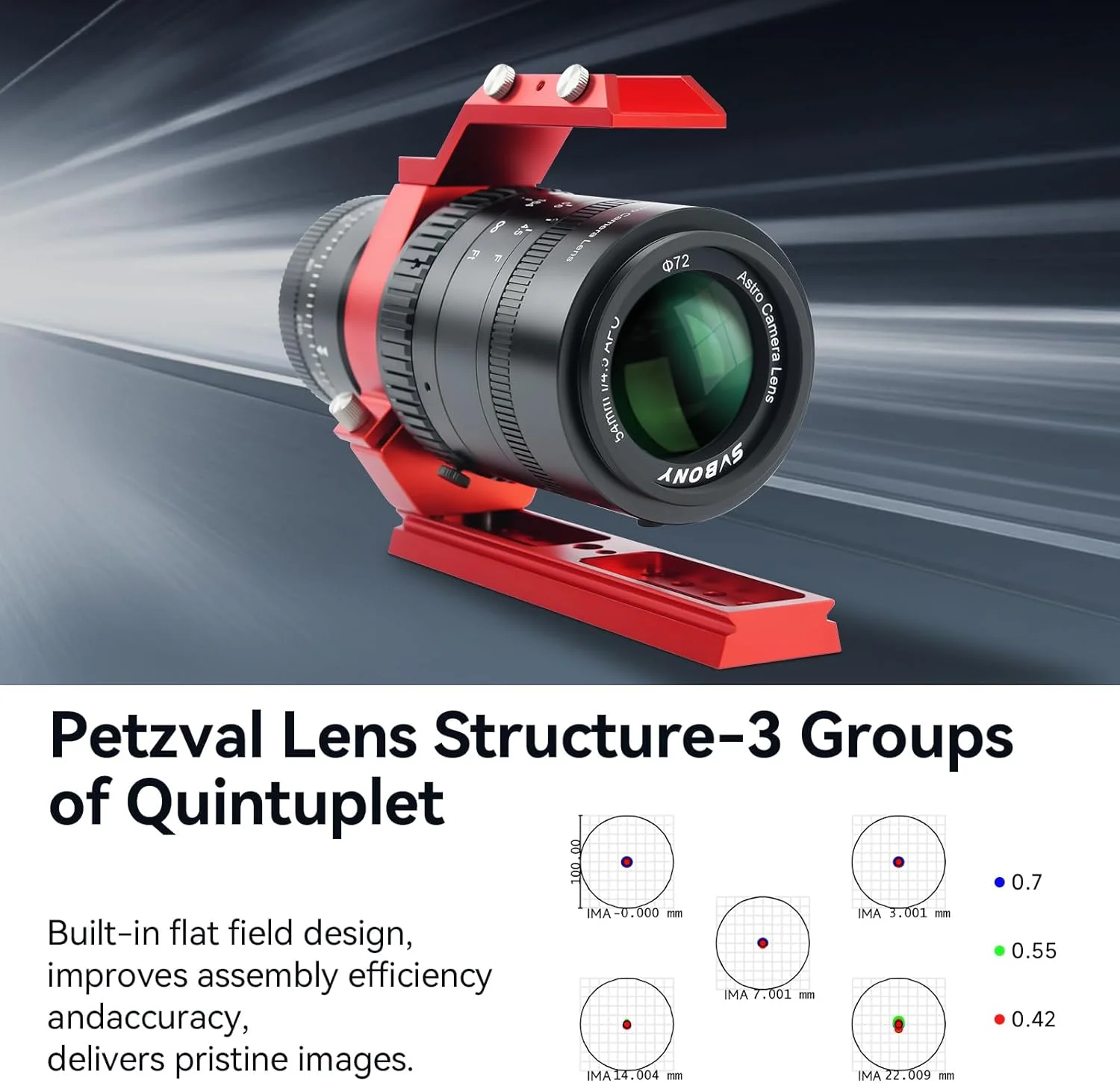 دوربین خنک کننده SVBONY SV405CC، دوربین رنگی 11.7 مگاپیکسلی CMOS برای اعماق آسمان با پوشش AR به همراه تلسکوپ شکستی APO پتزوال 54 میلی‌متری SV555 برای عکاسی نجومی، سازگاری با فول فریم، لنز دوربین SLR