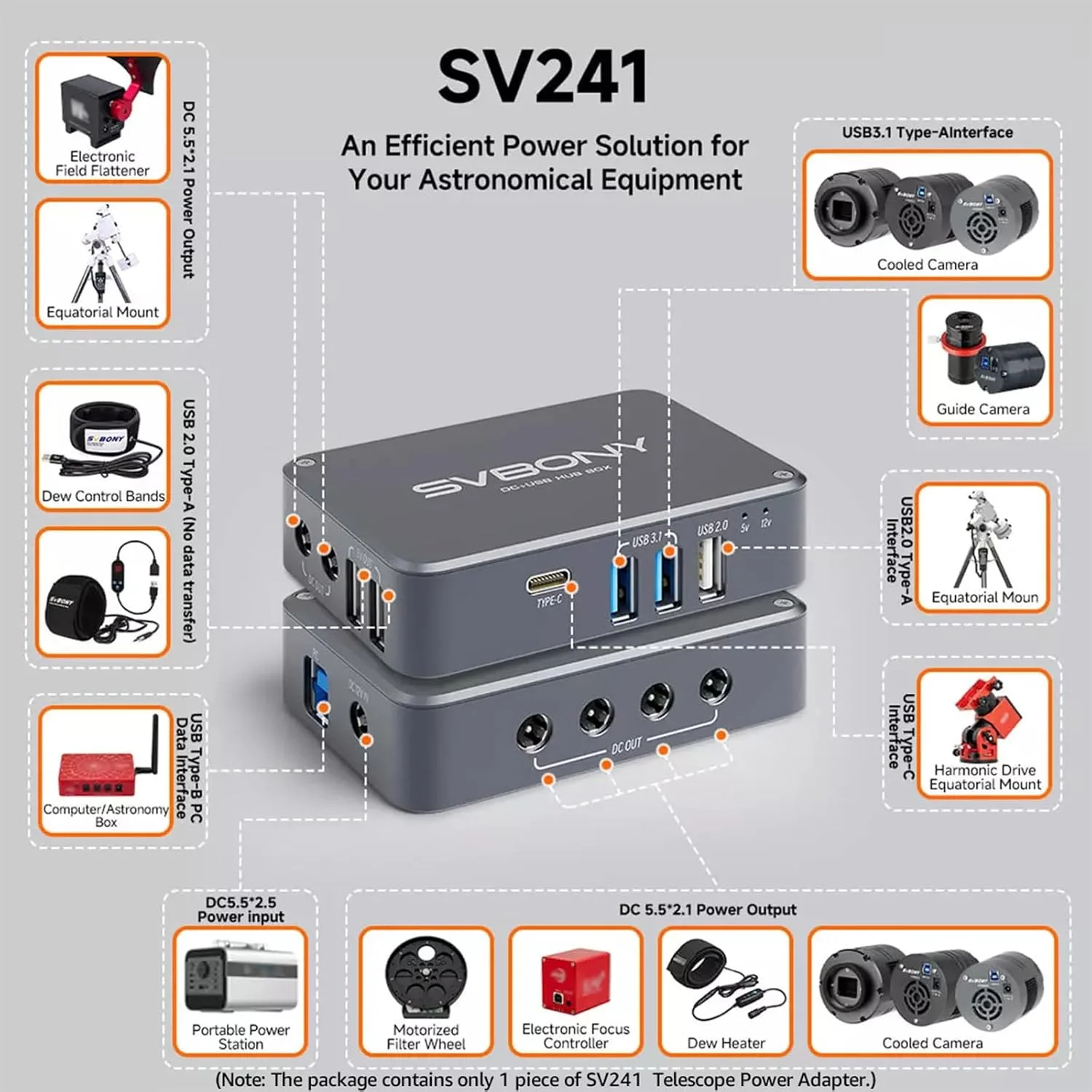 گرمکن لنز SVBONY SV172، گرمکن ضد شبنم لنز 240 میلی‌متری به همراه آداپتور برق تلسکوپ نجومی SV241، جعبه هاب USB میکرو DC، خروجی پرسرعت، هاب USB یکپارچه برای عکاسی نجومی در فضای باز