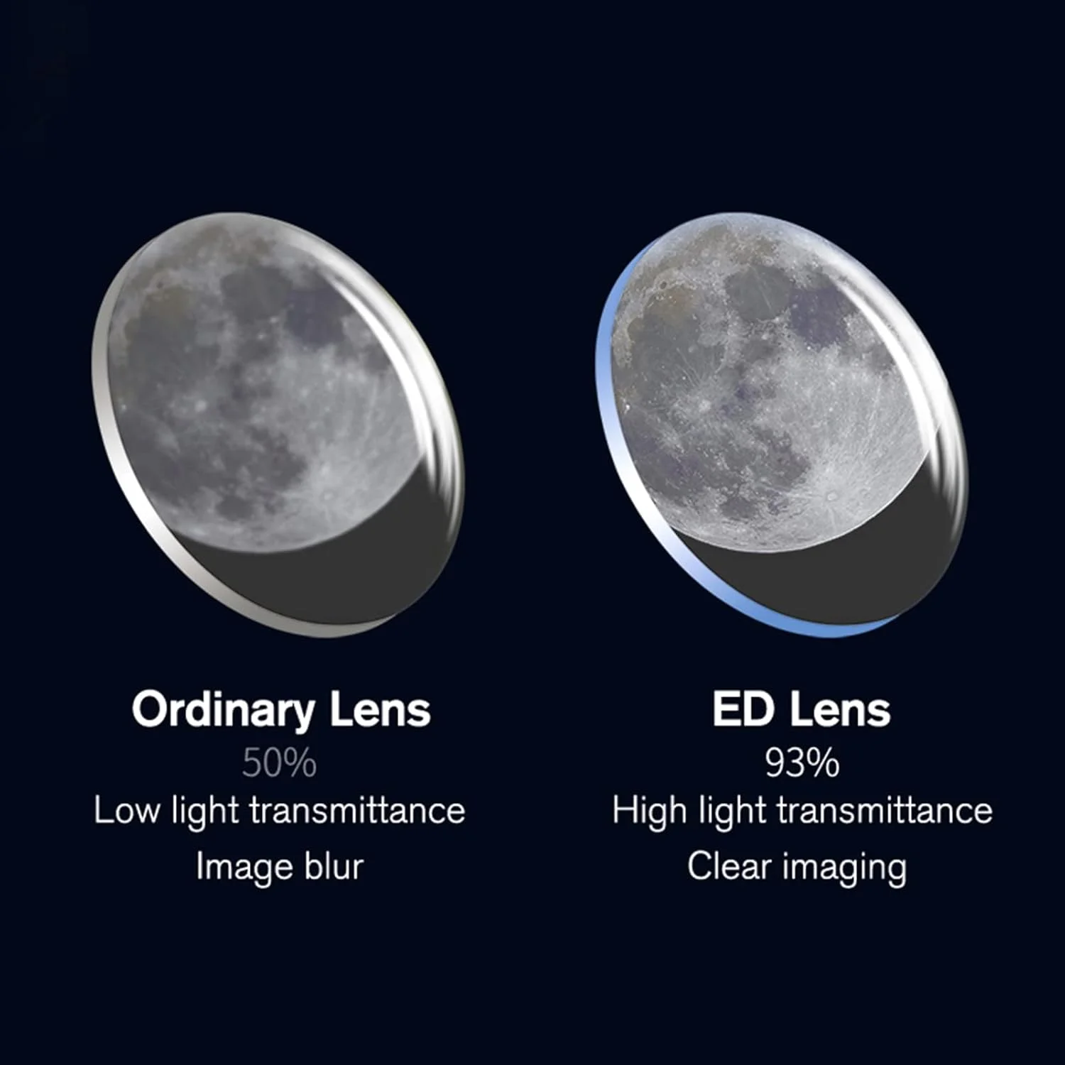 تلسکوپ نجومی حرفه ای LSLYTQ برای بزرگسالان، تلسکوپ بازتابی 76 میلی متری با دیافراگم 700 میلی متری، تلسکوپ مسافرتی قابل حمل با بزرگنمایی بالا و کیف حمل