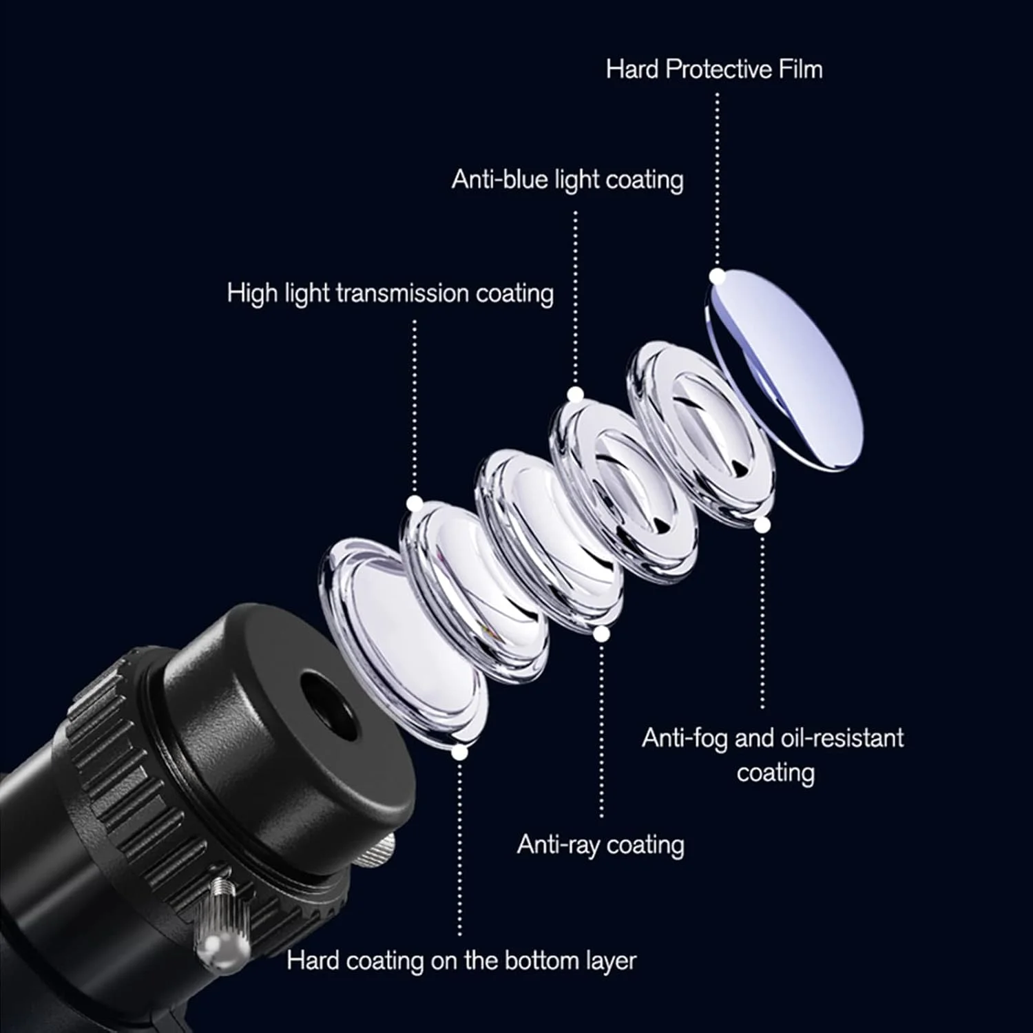 تلسکوپ نجومی حرفه ای LSLYTQ برای بزرگسالان، تلسکوپ بازتابی 76 میلی متری با دیافراگم 700 میلی متری، تلسکوپ مسافرتی قابل حمل با بزرگنمایی بالا و کیف حمل