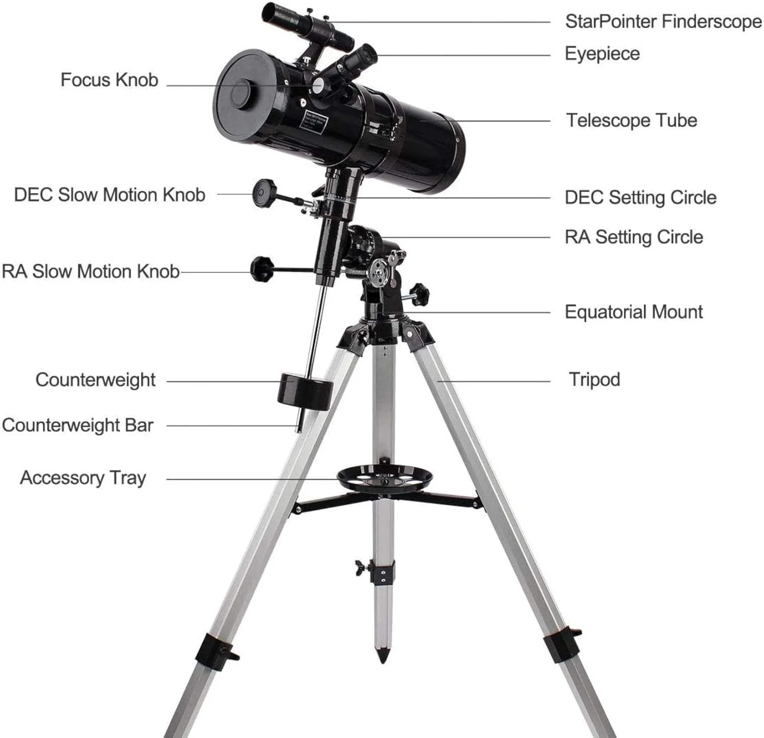تلسکوپ بازتابی هدیه LSLYTQ - پایه استوایی - تلسکوپ با دیافراگم 114 میلی‌متری به همراه سه‌پایه قابل تنظیم