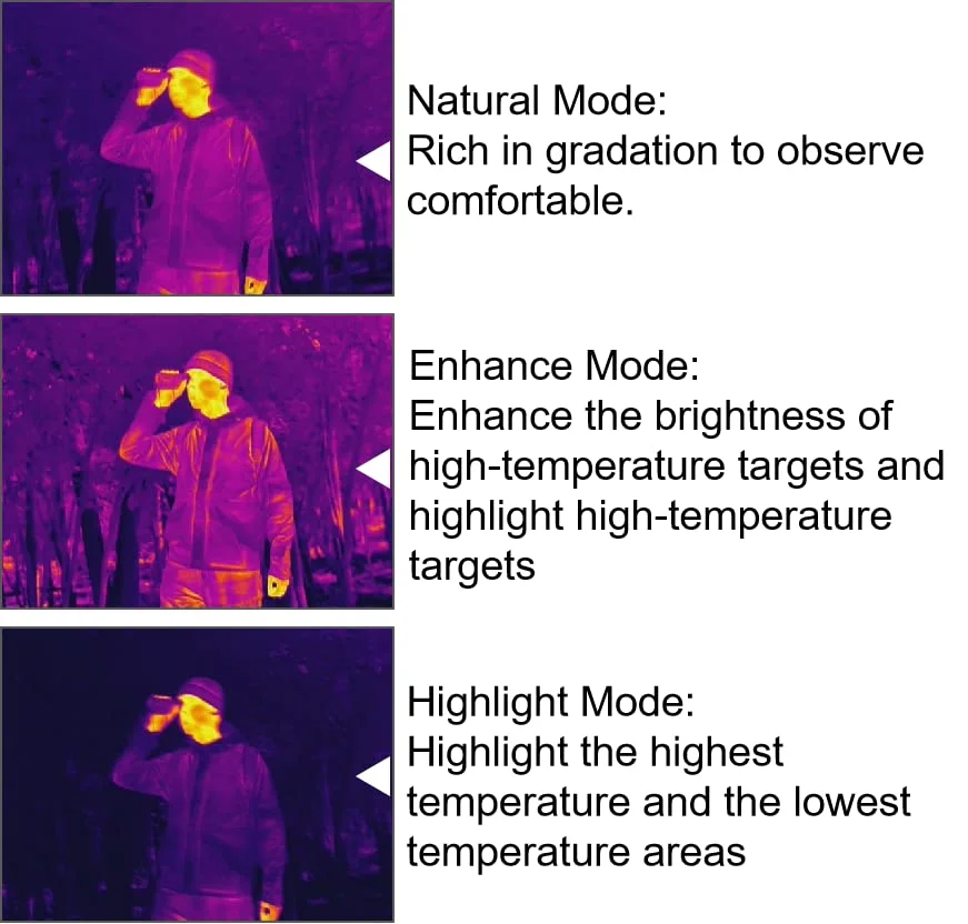 تک چشمی تصویربرداری حرارتی دستی Guide TD420 با رزولوشن IR 400×300، زوم دیجیتال 1، 2 و 4 برابر، فاصله اندازه گیری 0.5 متر تا 200 متر، NETD<40mK تک چشمی تصویربرداری حرارتی دستی Guide TD420 با رزولوشن IR 400×300، زوم دیجیتال 1، 2 و 4 برابر، فاصله اندازه گیری 0.5 متر تا 200 متر، NETD<40mK