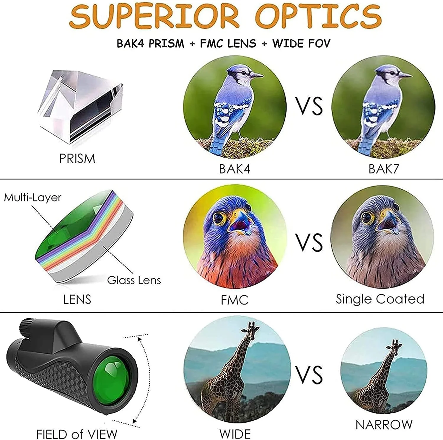 تلسکوپ تک چشمی 12X42 با قدرت بالا به همراه آداپتور تلفن و سه پایه مناسب برای تماشای پرندگان، مسافرت، کنسرت و مسابقات ورزشی (مشکی) تلسکوپ تک چشمی 12X42 با قدرت بالا به همراه آداپتور تلفن و سه پایه مناسب برای تماشای پرندگان، مسافرت، کنسرت و مسابقات ورزشی (مشکی)
