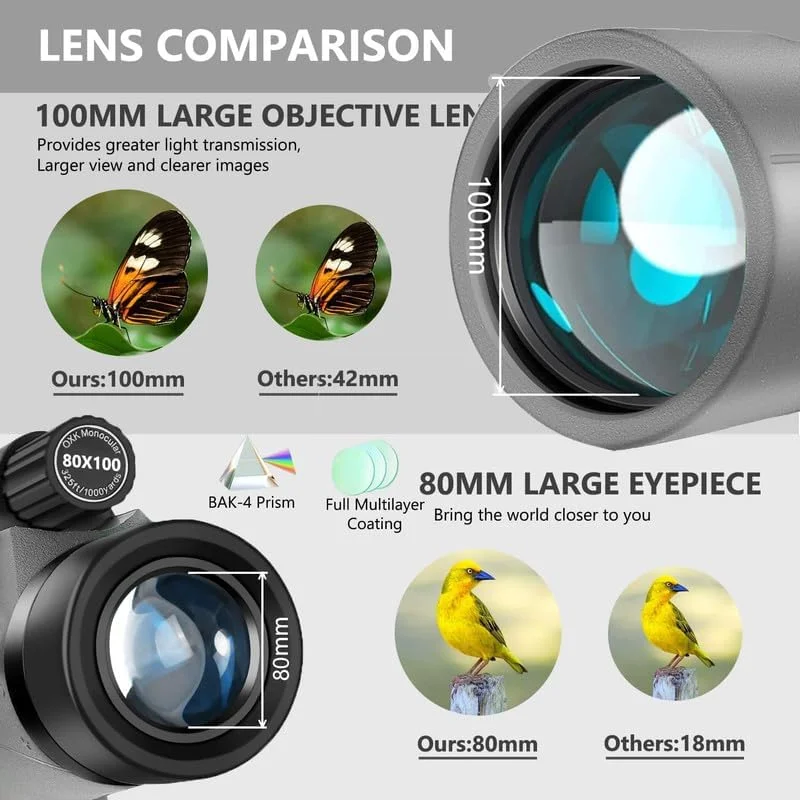 تلسکوپ تک چشمی 80x100 برای بزرگسالان، قدرت بالا با آداپتور تلفن هوشمند، HD فشرده، منشور BAK-4، خاکستری