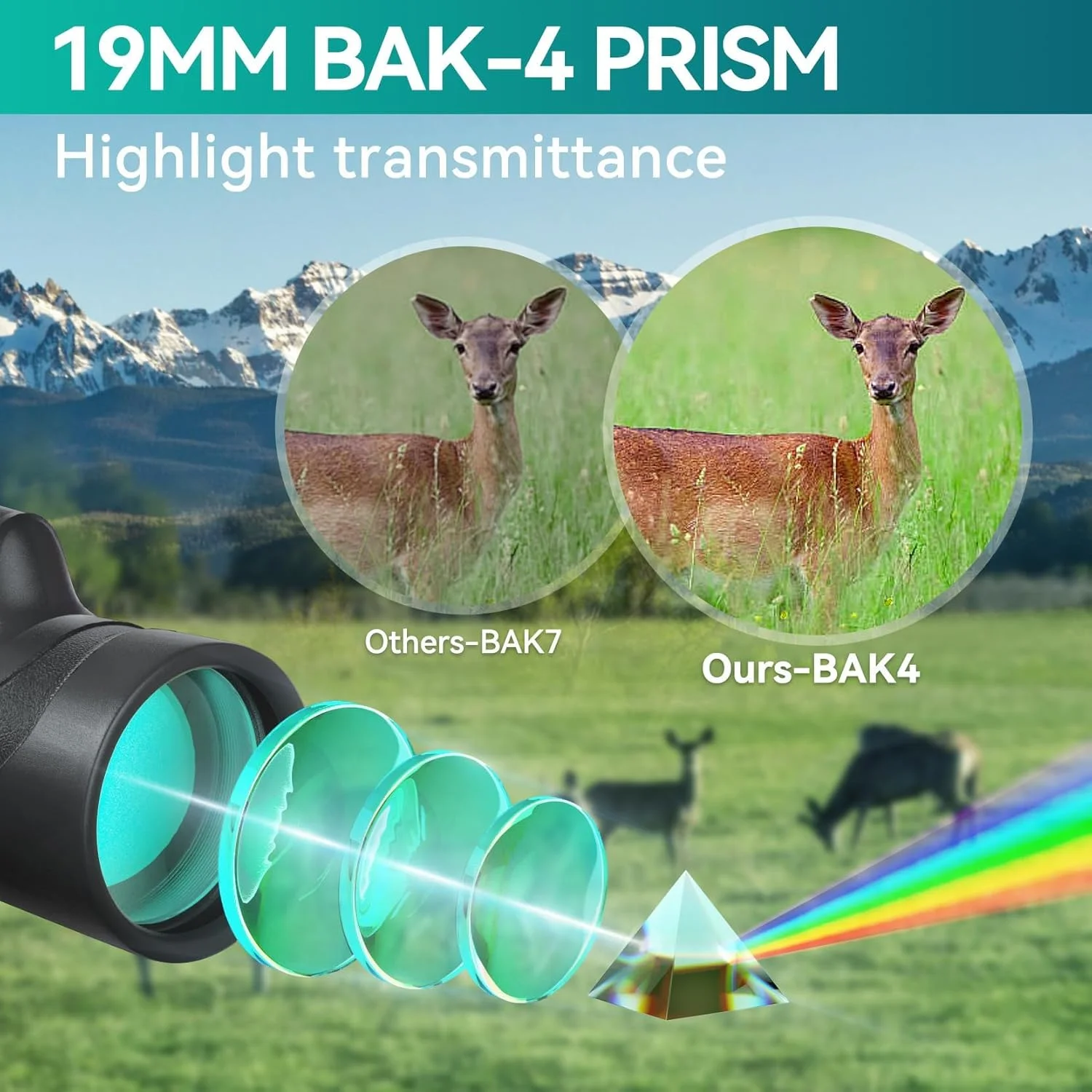 تک چشمی 15x50 HD برای بزرگسالان، قدرت بالا با آداپتور تلفن و سه پایه، تک چشمی جمع و جور با منشور BAK4 و لنز FMC، مناسب برای شکار، تماشای پرندگان، پیاده روی و مسافرت