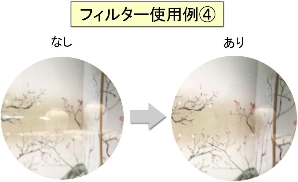 فیلتر ضد انعکاس سری چندچشمی Vixen 37249-2 برای چندچشمی