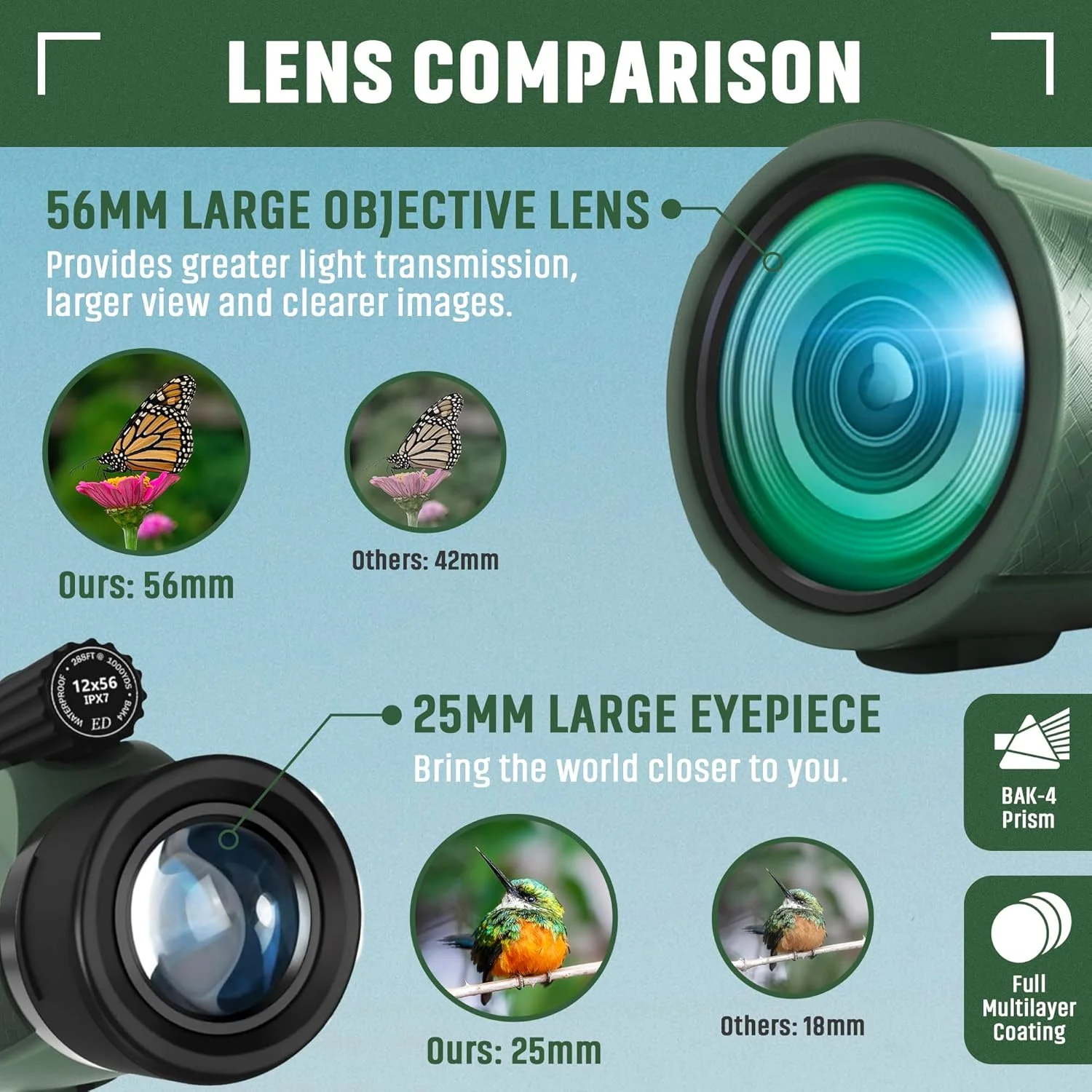 تلسکوپ تک چشمی - 12x56 قدرتمند، جمع و جور، ضد گرد و غبار، ضد آب، با قابلیت حمل آسان به همراه آداپتور تلفن هوشمند و سه پایه فلزی - ایده آل برای شکار، تماشای ستارگان، تماشای پرندگان و ماجراجویی در فضای باز