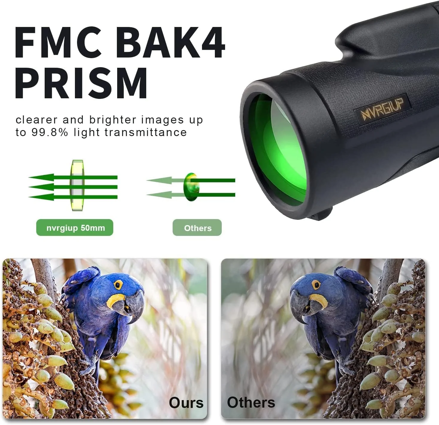 تلسکوپ تک چشمی 12X50، تک چشمی قدرتمند با نگهدارنده تلفن هوشمند و سه پایه، تلسکوپ زوم ضد آب، منشور BAK4 با فوکوس دوگانه برای شکار و تماشای پرندگان - مشکی