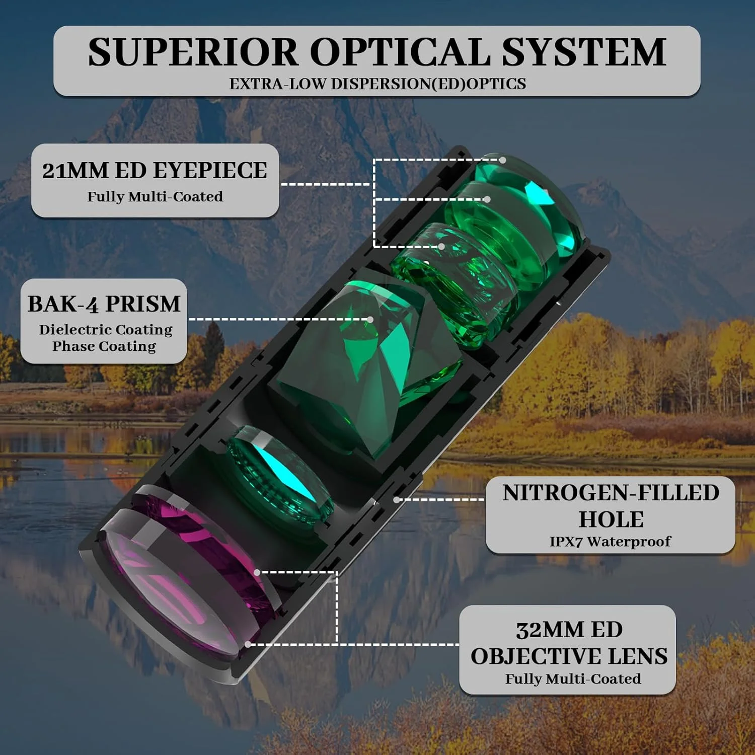 تلسکوپ تک چشمی، لنز زوم قدرتمند 8x32، ضد آب با کیف حمل، مشکی تلسکوپ تک چشمی، لنز زوم قدرتمند 8x32، ضد آب با کیف حمل، مشکی