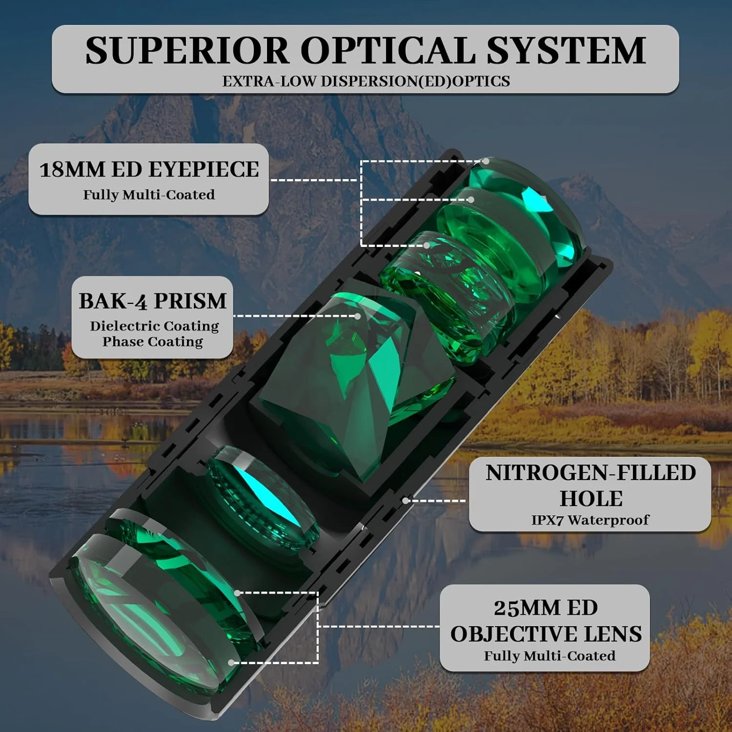 تلسکوپ تک چشمی 8x25 قدرت بالا، ضد آب و جمع و جور به همراه لوازم جانبی، مشکی تلسکوپ تک چشمی 8x25 قدرت بالا، ضد آب و جمع و جور به همراه لوازم جانبی، مشکی