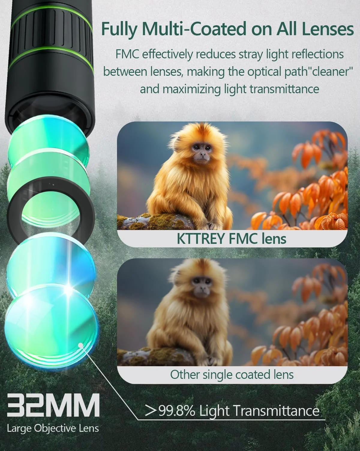 تلسکوپ تک چشمی 8x32 HD برای بزرگسالان، منشور FMC و BAK4، میدان دید گسترده، ضد آب و ضد مه، تلسکوپ جیبی دستی جمع و جور برای هدیه، تماشای پرندگان، شکار تلسکوپ تک چشمی 8x32 HD برای بزرگسالان، منشور FMC و BAK4، میدان دید گسترده، ضد آب و ضد مه، تلسکوپ جیبی دستی جمع و جور برای هدیه، تماشای پرندگان، شکار