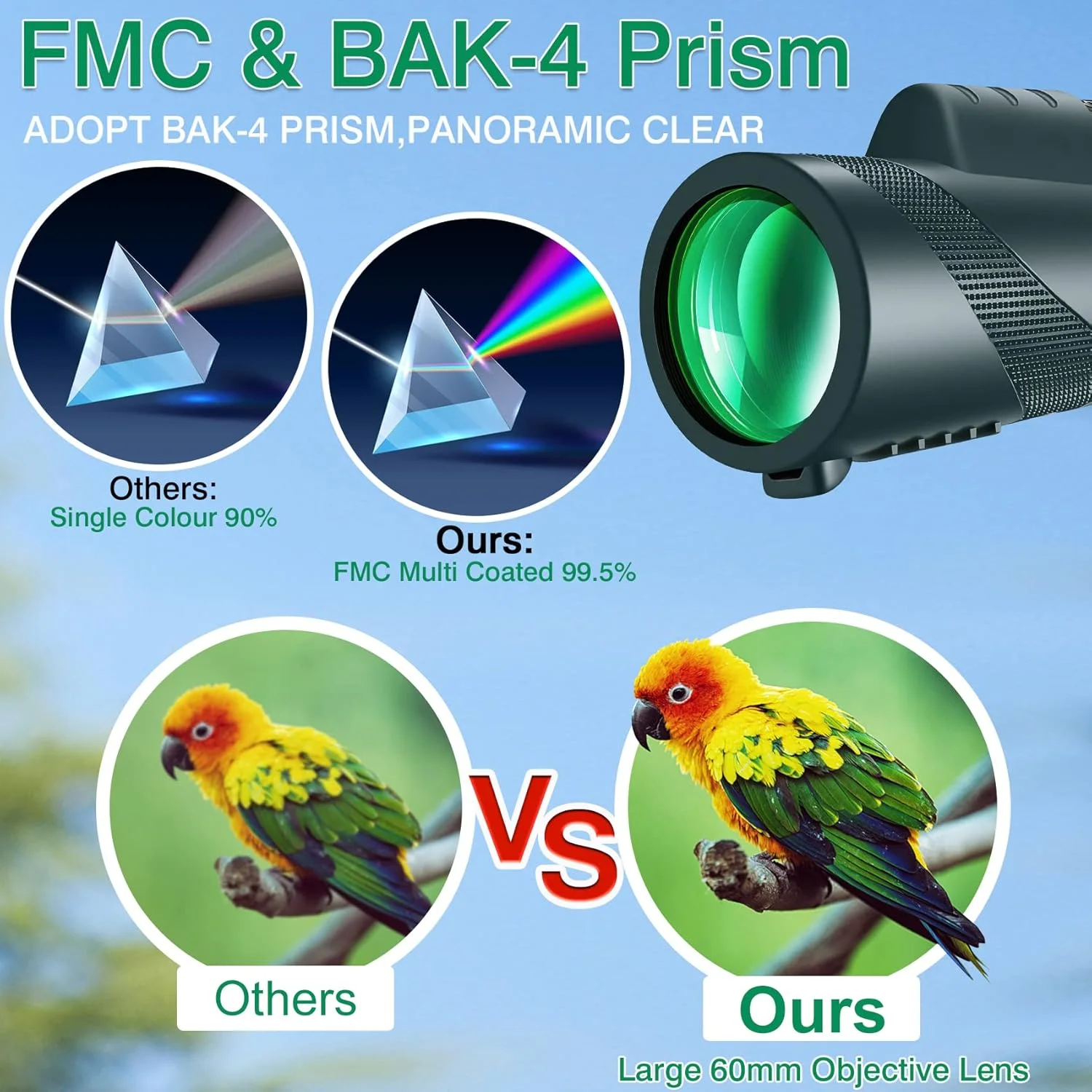 تلسکوپ تک چشمی قدرتمند 80x100، بسته 2 عددی به همراه نگهدارنده گوشی هوشمند و سه پایه، تک چشمی HD برای بزرگسالان با منشور BAK4 و لنز FMC برای تماشا پرندگان، حیات وحش، کمپینگ و پیاده روی