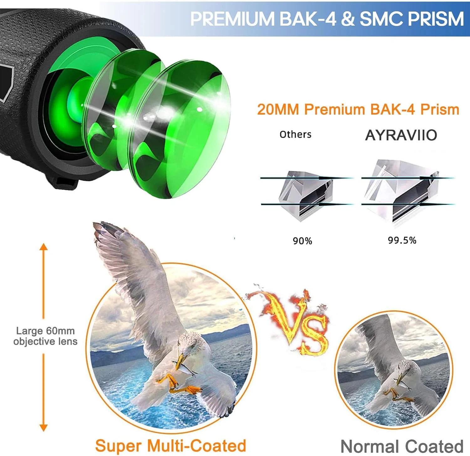 تلسکوپ تک چشمی 12x60 با نگهدارنده تلفن هوشمند و سه پایه محکم، لنزهای با کیفیت SMC و BAK4، هدیه تولد برای مردان، پدر، همسر، نوجوان، تجهیزات بقا در فضای باز، پیاده روی