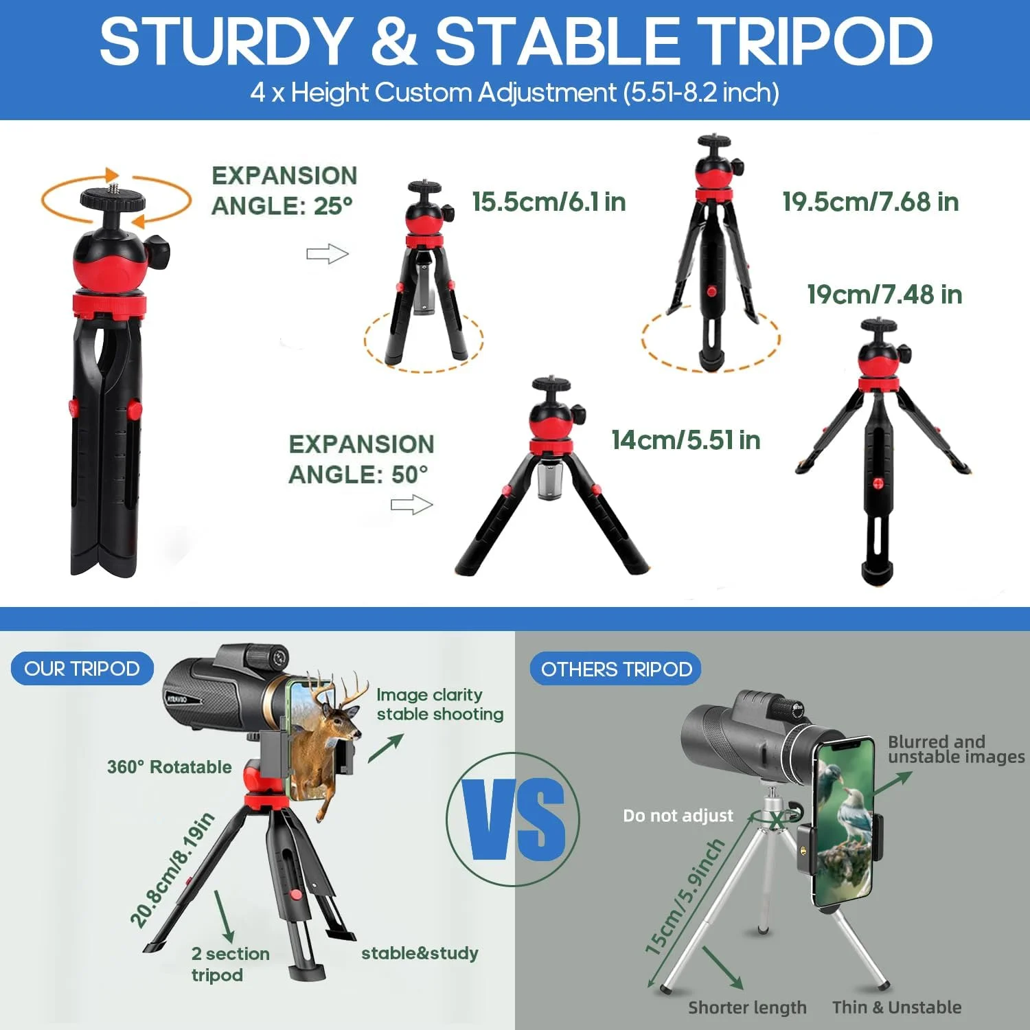 تلسکوپ تک چشمی 12x60 با نگهدارنده تلفن هوشمند و سه پایه محکم، لنزهای با کیفیت SMC و BAK4، هدیه تولد برای مردان، پدر، همسر، نوجوان، تجهیزات بقا در فضای باز، پیاده روی
