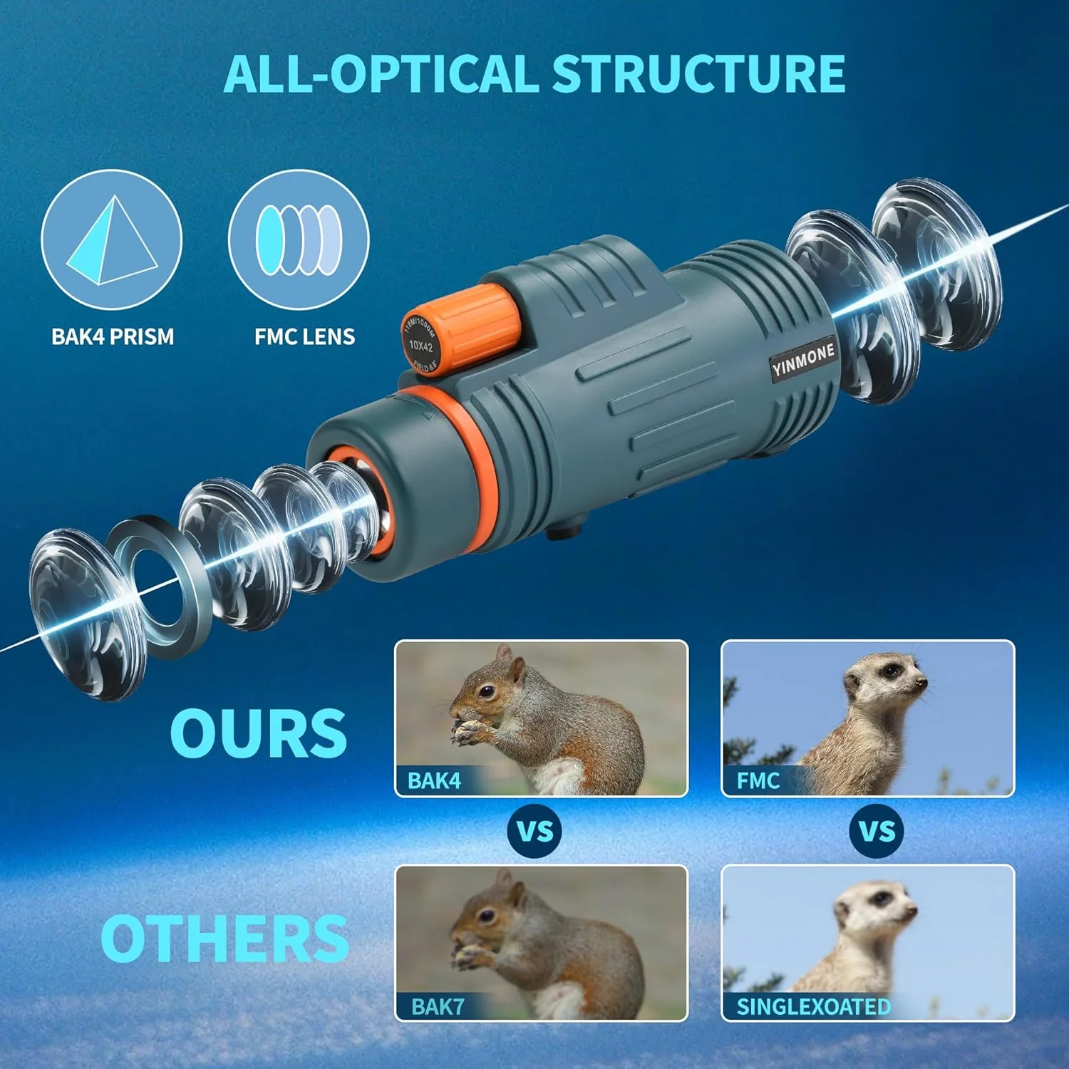 تلسکوپ تک چشمی قدرتمند 10x42 برای بزرگسالان، تک چشمی فشرده قابل حمل با بند دستی، تلسکوپ جیبی دستی سبک وزن برای شکار، تماشای پرندگان، پیاده روی و مسافرت